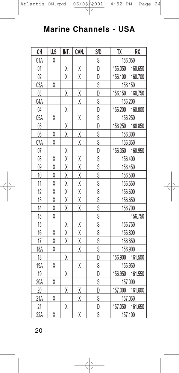                                                                                                                                                                                                                                                                                                                                                              20Marine Channels - USAAtlantis_OM.qxd  06/08/2001  4:52 PM  Page 24