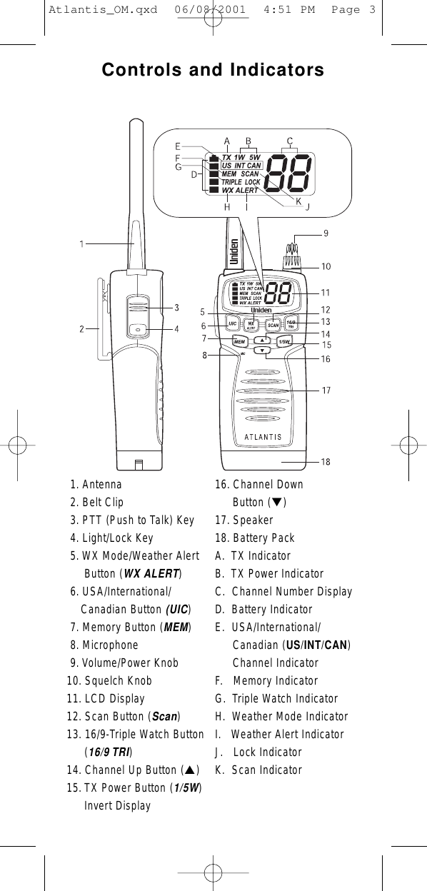 1. Antenna2. Belt Clip3. PTT (Push to Talk) Key4. Light/Lock Key5. WX Mode/Weather Alert    Button (WX ALERT)6. USA/International/Canadian Button (UIC)7. Memory Button (MEM)8. Microphone9. Volume/Power Knob10. Squelch Knob11. LCD Display12. Scan Button (Scan) 13. 16/9-Triple Watch Button   (16/9 TRI)14. Channel Up Button (▲)15. TX Power Button (1/5W) Invert DisplayControls and Indicators16. Channel Down Button (▼)17. Speaker18. Battery PackA. TX IndicatorB. TX Power IndicatorC. Channel Number DisplayD. Battery IndicatorE. USA/International/Canadian (US/INT/CAN)   Channel IndicatorF. Memory IndicatorG. Triple Watch IndicatorH. Weather Mode IndicatorI. Weather Alert IndicatorJ. Lock Indicator K. Scan Indicator Atlantis_OM.qxd  06/08/2001  4:51 PM  Page 3