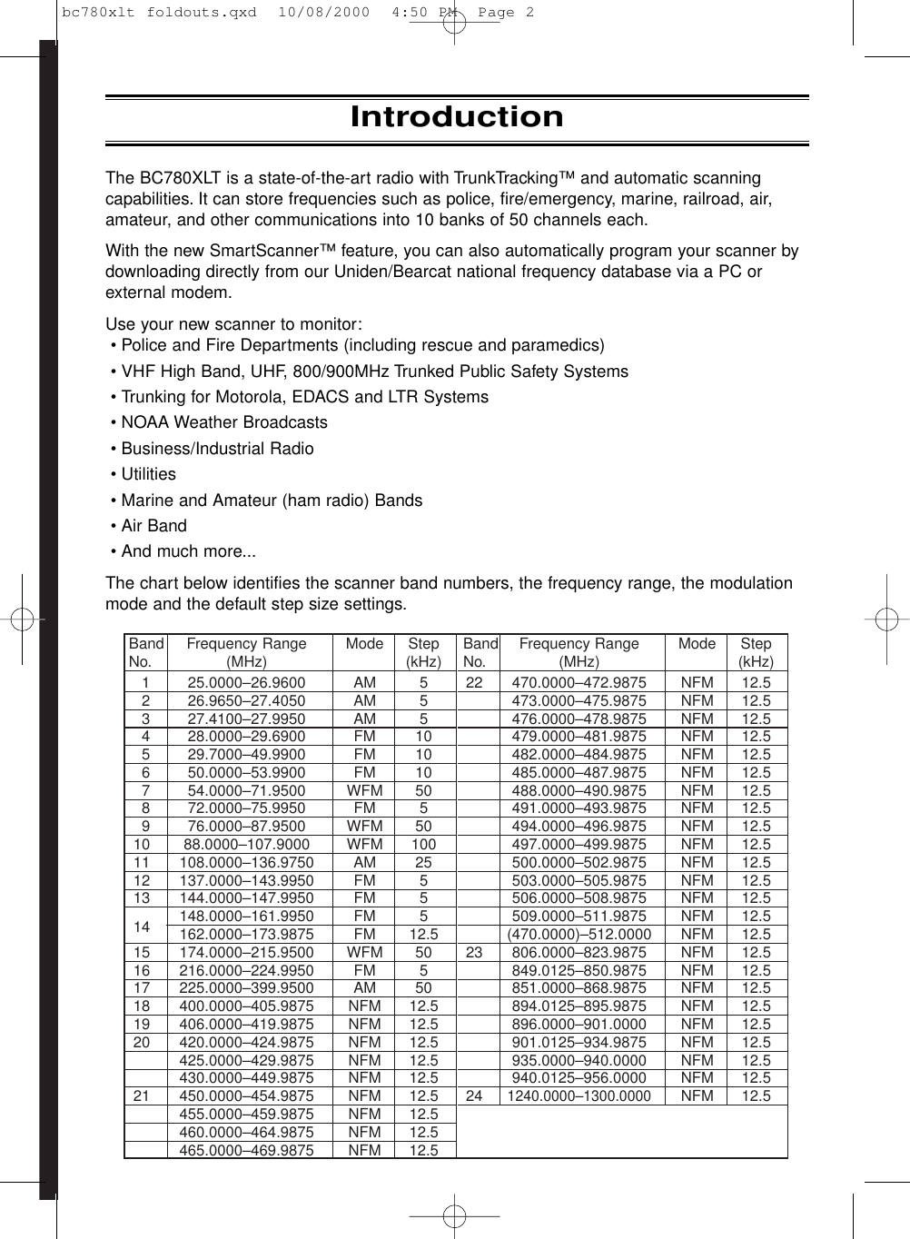 Band Frequency Range Mode StepNo. (MHz) (kHz)22 470.0000–472.9875 NFM 12.5473.0000–475.9875 NFM 12.5476.0000–478.9875 NFM 12.5479.0000–481.9875 NFM 12.5482.0000–484.9875 NFM 12.5485.0000–487.9875 NFM 12.5488.0000–490.9875 NFM 12.5491.0000–493.9875 NFM 12.5494.0000–496.9875 NFM 12.5497.0000–499.9875 NFM 12.5500.0000–502.9875 NFM 12.5503.0000–505.9875 NFM 12.5506.0000–508.9875 NFM 12.5509.0000–511.9875 NFM 12.5(470.0000)–512.0000 NFM 12.523 806.0000–823.9875 NFM 12.5849.0125–850.9875 NFM 12.5851.0000–868.9875 NFM 12.5894.0125–895.9875 NFM 12.5896.0000–901.0000 NFM 12.5901.0125–934.9875 NFM 12.5935.0000–940.0000 NFM 12.5940.0125–956.0000 NFM 12.5241240.0000–1300.0000NFM 12.5Band Frequency Range Mode StepNo. (MHz) (kHz)1 25.0000–26.9600 AM 52 26.9650–27.4050 AM 53 27.4100–27.9950 AM 54 28.0000–29.6900 FM 105 29.7000–49.9900 FM 106 50.0000–53.9900 FM 107 54.0000–71.9500 WFM 508 72.0000–75.9950 FM 59 76.0000–87.9500 WFM 5010 88.0000–107.9000 WFM 10011 108.0000–136.9750 AM 2512 137.0000–143.9950 FM 513 144.0000–147.9950 FM 514 148.0000–161.9950 FM 5162.0000–173.9875 FM 12.515 174.0000–215.9500 WFM 5016 216.0000–224.9950 FM 517 225.0000–399.9500 AM 5018 400.0000–405.9875 NFM 12.519 406.0000–419.9875 NFM 12.520 420.0000–424.9875 NFM 12.5425.0000–429.9875 NFM 12.5430.0000–449.9875 NFM 12.521 450.0000–454.9875 NFM 12.5455.0000–459.9875 NFM 12.5460.0000–464.9875 NFM 12.5465.0000–469.9875 NFM 12.5IntroductionThe BC780XLT is a state-of-the-art radio with TrunkTracking™ and automatic scanningcapabilities. It can store frequencies such as police, fire/emergency, marine, railroad, air,amateur, and other communications into 10 banks of 50 channels each.With the new SmartScanner™ feature, you can also automatically program your scanner bydownloading directly from our Uniden/Bearcat national frequency database via a PC orexternal modem.Use your new scanner to monitor:• Police and Fire Departments (including rescue and paramedics)• VHF High Band, UHF, 800/900MHz Trunked Public Safety Systems• Trunking for Motorola, EDACS and LTR Systems• NOAA Weather Broadcasts• Business/Industrial Radio• Utilities• Marine and Amateur (ham radio) Bands• Air Band• And much more...The chart below identifies the scanner band numbers, the frequency range, the modulationmode and the default step size settings.bc780xlt foldouts.qxd  10/08/2000  4:50 PM  Page 2