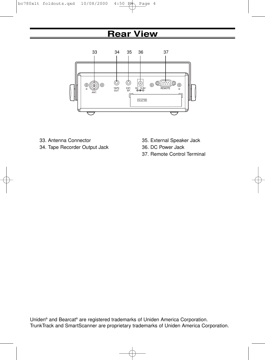 Rear View33. Antenna Connector34. Tape Recorder Output JackUniden®and Bearcat®are registered trademarks of Uniden America Corporation.TrunkTrack and SmartScanner are proprietary trademarks of Uniden America Corporation.35. External Speaker Jack36. DC Power Jack37. Remote Control Terminal33 34 35 36 37bc780xlt foldouts.qxd  10/08/2000  4:50 PM  Page 4