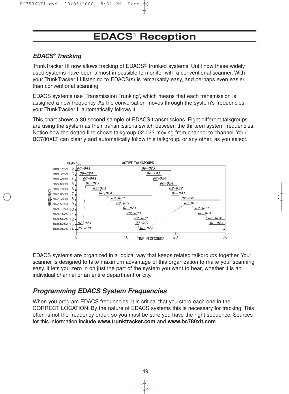 49EDACS®ReceptionEDACS®TrackingTrunkTracker III now allows tracking of EDACS®trunked systems. Until now these widelyused systems have been almost impossible to monitor with a conventional scanner. Withyour TrunkTracker III listening to EDACS(s) is remarkably easy, and perhaps even easierthan conventional scanning.EDACS systems use &apos;Transmission Trunking&apos;, which means that each transmission isassigned a new frequency. As the conversation moves through the system&apos;s frequencies,your TrunkTracker II automatically follows it.This chart shows a 30 second sample of EDACS transmissions. Eight different talkgroupsare using the system as their transmissions switch between the thirteen system frequencies.Notice how the dotted line shows talkgroup 02-023 moving from channel to channel.YourBC780XLT can clearly and automatically follow this talkgroup, or any other, as you select.EDACS systems are organized in a logical way that keeps related talkgroups together. Yourscanner is designed to take maximum advantage of this organization to make your scanningeasy. It lets you zero in on just the part of the system you want to hear, whether it is anindividual channel or an entire department or city.Programming EDACS System FrequenciesWhen you program EDACS frequencies, it is critical that you store each one in theCORRECT LOCATION. By the nature of EDACS systems this is necessary for tracking. Thisoften is not the frequency order, so you must be sure you have the right sequence. Sourcesfor this information include www.trunktracker.com and www.bc780xlt.com.BC780XLT1.qxd  10/08/2000  5:02 PM  Page 49