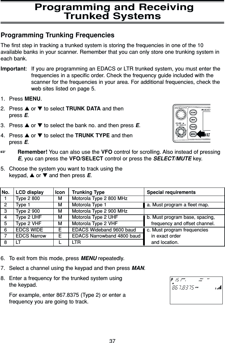 37Programming and ReceivingTrunked SystemsProgramming Trunking FrequenciesThe first step in tracking a trunked system is storing the frequencies in one of the 10available banks in your scanner. Remember that you can only store one trunking system ineach bank.Important: If you are programming an EDACS or LTR trunked system, you must enter thefrequencies in a specific order. Check the frequency guide included with thescanner for the frequencies in your area. For additional frequencies, check theweb sites listed on page 5.1. Press MENU.2. Press ▲or ▼to select TRUNK DATA and then press E.3. Press ▲or ▼to select the bank no. and then press E.4. Press ▲or ▼to select the TRUNK TYPE and then press E.☞Remember! You can also use the VFO control for scrolling. Also instead of pressingE, you can press the VFO/SELECT control or press the SELECT/MUTE key.5. Choose the system you want to track using the keypad, ▲or ▼and then press E.6. To exit from this mode, press MENU repeatedly.7. Select a channel using the keypad and then press MAN.8. Enter a frequency for the trunked system using the keypad.For example, enter 867.8375 (Type 2) or enter a frequency you are going to track.No. LCD display Icon Trunking Type Special requirements1 Type 2 800 M Motorola Type 2 800 MHz2 Type 1 M Motorola Type 1 a. Must program a fleet map.3 Type 2 900 M Motorola Type 2 900 MHz4 Type 2 UHF M Motorola Type 2 UHF b. Must program base, spacing,5 Type 2 VHF M Motorola Type 2 VHF frequency and offset channel.6 EDCS WIDE E EDACS Wideband 9600 baud c. Must program frequencies7 EDCS Narrow E EDACS Narrowband 4800 baud in exact order 8 LT L LTR and location.