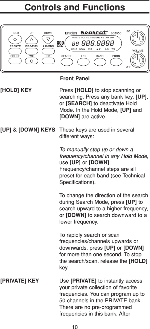 10Controls and Functions[HOLD] KEY Press [HOLD] to stop scanning orsearching. Press any bank key, [UP],or [SEARCH] to deactivate HoldMode. In the Hold Mode, [UP] and[DOWN] are active.[UP] &amp; [DOWN] KEYS These keys are used in several different ways:To manually step up or down a frequency/channel in any Hold Mode,use [UP] or [DOWN].Frequency/channel steps are all preset for each band (see TechnicalSpecifications).To change the direction of the searchduring Search Mode, press [UP] tosearch upward to a higher frequency,or [DOWN] to search downward to alower frequency.To rapidly search or scan frequencies/channels upwards ordownwards, press [UP] or [DOWN]for more than one second. To stopthe search/scan, release the [HOLD]key.[PRIVATE] KEY Use [PRIVATE] to instantly accessyour private collection of favorite frequencies. You can program up to50 channels in the PRIVATE bank.There are no pre-programmed frequencies in this bank. After Front Panel