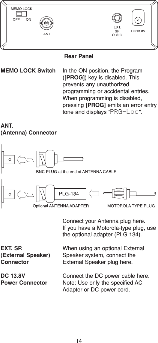 14MEMO LOCK Switch In the ON position, the Program([PROG]) key is disabled. This prevents any unauthorized programming or accidental entries.When programming is disabled,pressing [PROG] emits an error entrytone and displays &quot;PRG-Loc&quot;.ANT.(Antenna) ConnectorRear PanelConnect your Antenna plug here. If you have a Motorola-type plug, usethe optional adapter (PLG 134).EXT. SP. When using an optional External(External Speaker) Speaker system, connect theConnector External Speaker plug here.DC 13.8V Connect the DC power cable here.Power Connector Note: Use only the specified AC Adapter or DC power cord.