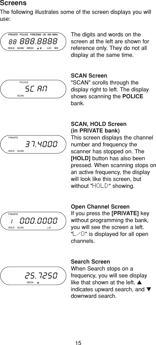 15ScreensThe following illustrates some of the screen displays you willuse:The digits and words on thescreen at the left are shown forreference only. They do not alldisplay at the same time.SCAN Screen&quot;SCAN&quot; scrolls through the display right to left. The displayshows scanning the POLICEbank.SCAN, HOLD Screen (in PRIVATE bank)This screen displays the channelnumber and frequency the scanner has stopped on. The[HOLD] button has also beenpressed. When scanning stops onan active frequency, the displaywill look like this screen, but without &quot;HOLD&quot; showing.Open Channel ScreenIf you press the [PRIVATE] keywithout programming the bank,you will see the screen a left.&quot;L/O&quot; is displayed for all openchannels.Search ScreenWhen Search stops on a frequency, you will see displaylike that shown at the left. ▲indicates upward search, and ▼downward search.PRIVATEHOLD SCAN SRCH L/O WXPOLICE FIRE/EMS CB AIR MRN88 888.8888