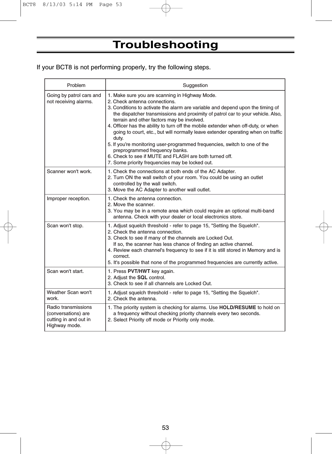 53TroubleshootingIf your BCT8 is not performing properly, try the following steps.Problem Suggestion1. Make sure you are scanning in Highway Mode.2. Check antenna connections.3. Conditions to activate the alarm are variable and depend upon the timing of the dispatcher transmissions and proximity of patrol car to your vehicle. Also, terrain and other factors may be involved.4. Officer has the ability to turn off the mobile extender when off-duty, or when going to court, etc., but will normally leave extender operating when on traffic duty.5. If you’re monitoring user-programmed frequencies, switch to one of the preprogrammed frequency banks.6. Check to see if MUTE and FLASH are both turned off.7. Some priority frequencies may be locked out.1. Check the connections at both ends of the AC Adapter.2. Turn ON the wall switch of your room. You could be using an outlet controlled by the wall switch.3. Move the AC Adapter to another wall outlet.1. Check the antenna connection.2. Move the scanner.3. You may be in a remote area which could require an optional multi-band antenna. Check with your dealer or local electronics store.1. Adjust squelch threshold - refer to page 15, &quot;Setting the Squelch&quot;.2. Check the antenna connection.3. Check to see if many of the channels are Locked Out. If so, the scanner has less chance of finding an active channel. 4. Review each channel&apos;s frequency to see if it is still stored in Memory and is correct.5. It&apos;s possible that none of the programmed frequencies are currently active.1. Press PVT/HWTkey again.2. Adjust the SQLcontrol.3. Check to see if all channels are Locked Out.1. Adjust squelch threshold - refer to page 15, &quot;Setting the Squelch&quot;.2. Check the antenna.1. The priority system is checking for alarms. Use HOLD/RESUME to hold on a frequency without checking priority channels every two seconds.2. Select Priority off mode or Priority only mode.Going by patrol cars and not receiving alarms.Scanner won&apos;t work.Improper reception.Scan won&apos;t stop.Scan won&apos;t start.Weather Scan won&apos;t work.Radio transmissions (conversations) are cutting in and out in Highway mode.BCT8  8/13/03 5:14 PM  Page 53