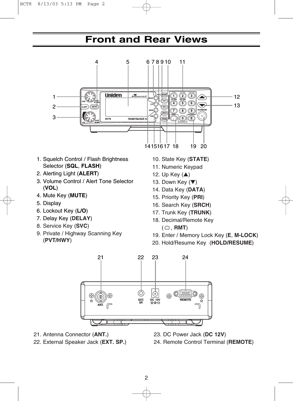 Front and Rear Views1. Squelch Control / Flash BrightnessSelector (SQL,FLASH)2. Alerting Light (ALERT)3. Volume Control / Alert Tone Selector(VOL)4. Mute Key (MUTE)5. Display6. Lockout Key (L/O)7. Delay Key (DELAY)8. Service Key (SVC)9. Private / Highway Scanning Key(PVT/HWY)2STATEHWYPVTSVCSRCHTRUNK11-504151-200DELAYL/ODATAPRISQLBCT8VOLpushALERTpushFLASHMUTEALERT7.RMT251-1005201-250803101-15069EM-LOCKHOLD/RESUME121342315 6 7 8 9 10 1119 20181716141521. Antenna Connector (ANT.)22. External Speaker Jack (EXT. SP.)23. DC Power Jack (DC 12V)24. Remote Control Terminal (REMOTE)ANT.EXT.SP.DC  12V REMOTE21 22 23 2410. State Key (STATE)11. Numeric Keypad12. Up Key (▲)13. Down Key (▼)14. Data Key (DATA)15. Priority Key (PRI)16. Search Key (SRCH)17. Trunk Key (TRUNK)18. Decimal/Remote Key (, RMT)19. Enter / Memory Lock Key (E,M-LOCK)20. Hold/Resume Key  (HOLD/RESUME).BCT8  8/13/03 5:13 PM  Page 2