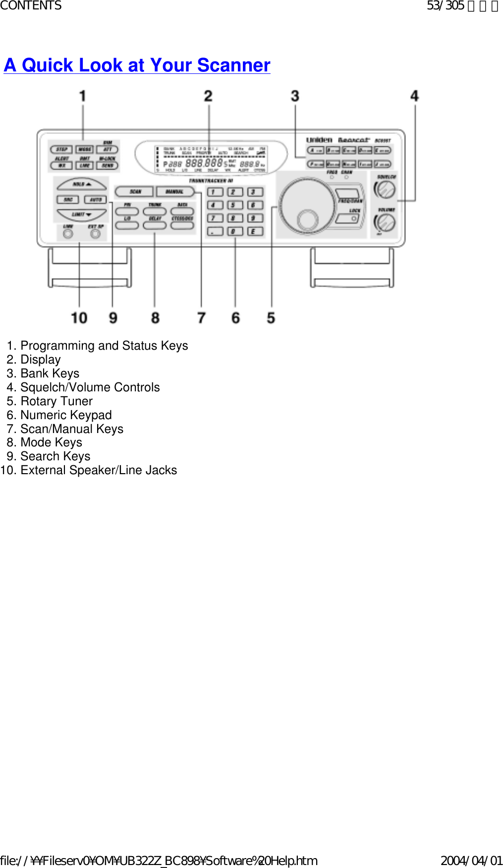  A Quick Look at Your Scanner                                            1. Programming and Status Keys    2. Display   3. Bank Keys   4. Squelch/Volume Controls   5. Rotary Tuner   6. Numeric Keypad    7. Scan/Manual Keys    8. Mode Keys    9. Search Keys  10. External Speaker/Line Jacks       53/305 ページCONTENTS2004/04/01file://¥¥Fileserv0¥OM¥UB322Z_BC898¥Software%20Help.htm