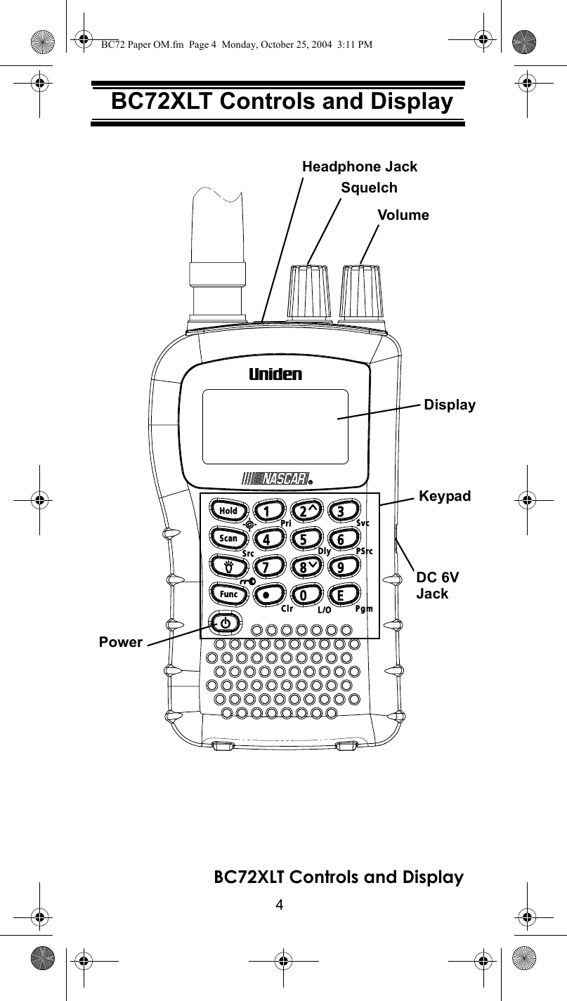 4BC72XLT Controls and DisplayBC72XLT Controls and DisplaySquelchBC72XLT Controls and DisplayHeadphone JackVolumeDisplayDC 6VKeypadPowerJackBC72 Paper OM.fm  Page 4  Monday, October 25, 2004  3:11 PM