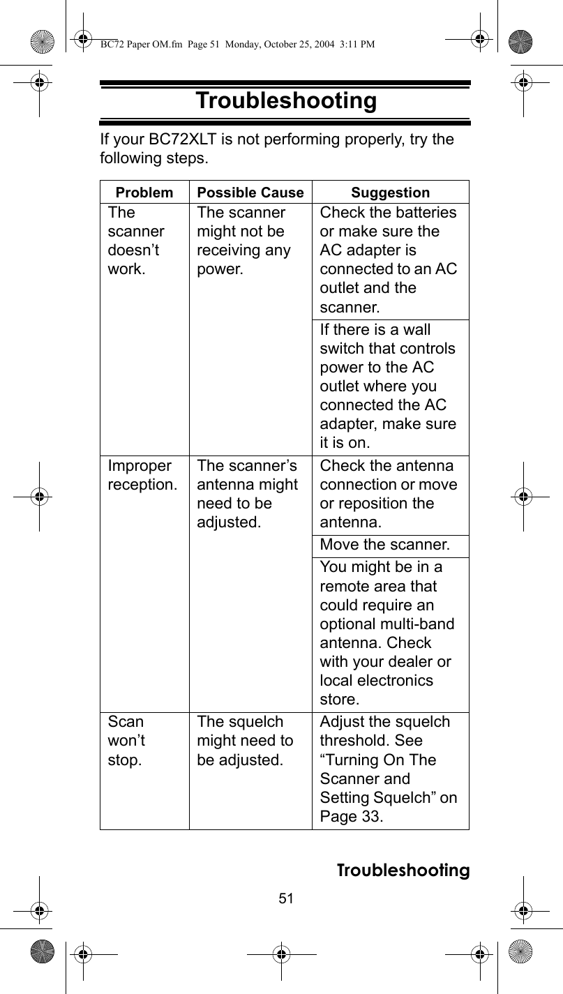 51TroubleshootingTroubleshootingIf your BC72XLT is not performing properly, try the following steps. Problem Possible Cause SuggestionThe scanner doesn’t work.The scanner might not be receiving any power.Check the batteries or make sure the AC adapter is connected to an AC outlet and the scanner.If there is a wall switch that controls power to the AC outlet where you connected the AC adapter, make sure it is on.Improper reception.The scanner’s antenna might need to be adjusted.Check the antenna connection or move or reposition the antenna.Move the scanner.You might be in a remote area that could require an optional multi-band antenna. Check with your dealer or local electronics store.Scan won’t stop.The squelch might need to be adjusted.Adjust the squelch threshold. See “Turning On The Scanner and Setting Squelch” on Page 33.TroubleshootingBC72 Paper OM.fm  Page 51  Monday, October 25, 2004  3:11 PM