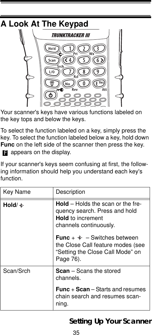35Setting Up Your ScannerA Look At The KeypadYour scanner&apos;s keys have various functions labeled on the key tops and below the keys. To select the function labeled on a key, simply press the key. To select the function labeled below a key, hold down Func on the left side of the scanner then press the key.  appears on the display.If your scanner&apos;s keys seem confusing at first, the follow-ing information should help you understand each key&apos;s function.Key Name DescriptionHold/ Hold – Holds the scan or the fre-quency search. Press and hold Hold to increment channels continuously.Func +   – Switches between the Close Call feature modes (see “Setting the Close Call Mode” on Page 76).Scan/Srch Scan – Scans the stored channels.Func + Scan – Starts and resumes chain search and resumes scan-ning.F