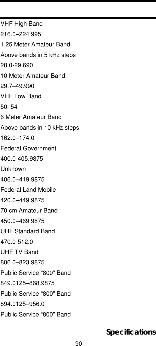 90SpecificationsVHF High Band216.0–224.9951.25 Meter Amateur BandAbove bands in 5 kHz steps 28.0-29.69010 Meter Amateur Band29.7–49.990VHF Low Band50–546 Meter Amateur BandAbove bands in 10 kHz steps 162.0–174.0Federal Government400.0-405.9875Unknown406.0–419.9875Federal Land Mobile420.0–449.987570 cm Amateur Band450.0–469.9875UHF Standard Band470.0-512.0UHF TV Band806.0–823.9875Public Service “800” Band849.0125–868.9875Public Service “800” Band894.0125–956.0Public Service “800” Band