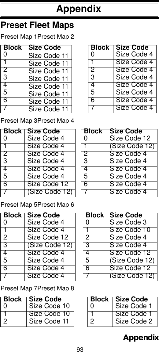 93AppendixAppendixPreset Fleet MapsPreset Map 1Preset Map 2Preset Map 3Preset Map 4Preset Map 5Preset Map 6Preset Map 7Preset Map 8Block Size Code Block Size Code0Size Code 11 0Size Code 41Size Code 11 1Size Code 42Size Code 11 2Size Code 43Size Code 11 3Size Code 44Size Code 11 4Size Code 45Size Code 11 5Size Code 46Size Code 11 6Size Code 47Size Code 11 7Size Code 4Block Size Code Block Size Code0 Size Code 4 0 Size Code 121 Size Code 4 1 (Size Code 12)2 Size Code 4 2 Size Code 43 Size Code 4 3 Size Code 44 Size Code 4 4 Size Code 45 Size Code 4 5 Size Code 46 Size Code 12 6 Size Code 47 (Size Code 12) 7 Size Code 4Block Size Code Block Size Code0 Size Code 4 0 Size Code 31 Size Code 4 1 Size Code 102 Size Code 12 2 Size Code 43 (Size Code 12) 3 Size Code 44 Size Code 4 4 Size Code 125 Size Code 4 5 (Size Code 12)6 Size Code 4 6 Size Code 127 Size Code 4 7 (Size Code 12)Block Size Code Block Size Code0 Size Code 10 0 Size Code 11 Size Code 10 1 Size Code 12 Size Code 11 2 Size Code 2Appendix