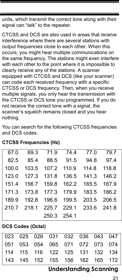 21Understanding Scanningunits, which transmit the correct tone along with their signal can “talk” to the repeater.CTCSS and DCS are also used in areas that receive interference where there are several stations with output frequencies close to each other. When this occurs, you might hear multiple communications on the same frequency. The stations might even interfere with each other to the point where it is impossible to clearly receive any of the stations. A scanner equipped with CTCSS and DCS (like your scanner) can code each received frequency with a specific CTCSS or DCS frequency. Then, when you receive multiple signals, you only hear the transmission with the CTCSS or DCS tone you programmed. If you do not receive the correct tone with a signal, the scanner’s squelch remains closed and you hear nothing. You can search for the following CTCSS frequencies and DCS codes.CTCSS Frequencies (Hz)DCS Codes (Octal)  67.0   69.3   71.9   74.4   77.0   79.7  82.5   85.4   88.5   91.5   94.8   97.4100.0 103.5 107.2 110.9 114.8 118.8123.0 127.3 131.8 136.5 141.3 146.2151.4 156.7 159.8 162.2 165.5 167.9171.3 173.8 177.3 179.9 183.5 186.2189.9 192.8 196.6 199.5 203.5 206.5210.7 218.1 225.7 229.1 233.6 241.8250.3 254.1023 025 026 031 032 036 043 047051 053 054 065 071 072 073 074114 115 116 122 125 131 132 134143 145 152 155 156 162 165 172