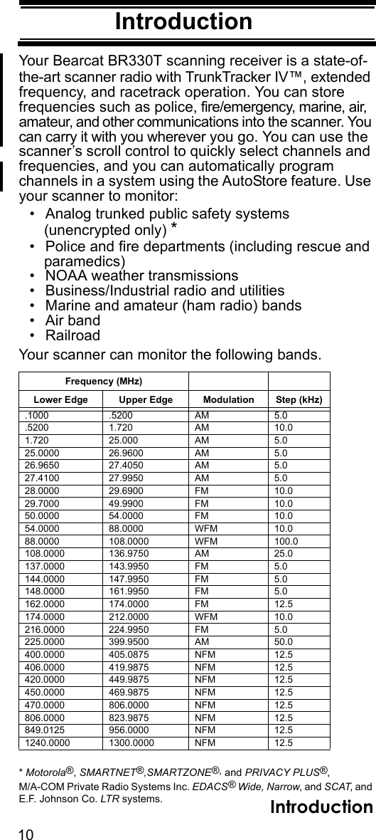 10IntroductionIntroductionYour Bearcat BR330T scanning receiver is a state-of-the-art scanner radio with TrunkTracker IV™, extended frequency, and racetrack operation. You can store frequencies such as police, fire/emergency, marine, air, amateur, and other communications into the scanner. You can carry it with you wherever you go. You can use the scanner’s scroll control to quickly select channels and frequencies, and you can automatically program channels in a system using the AutoStore feature. Use your scanner to monitor: • Analog trunked public safety systems (unencrypted only) *• Police and fire departments (including rescue and paramedics) • NOAA weather transmissions • Business/Industrial radio and utilities• Marine and amateur (ham radio) bands • Air band• RailroadYour scanner can monitor the following bands.* Motorola®, SMARTNET®,SMARTZONE®, and PRIVACY PLUS®, M/A-COM Private Radio Systems Inc. EDACS® Wide, Narrow, and SCAT, and E.F. Johnson Co. LTR systems.Frequency (MHz)Lower Edge Upper Edge Modulation Step (kHz).1000 .5200 AM 5.0.5200 1.720 AM 10.01.720 25.000 AM 5.025.0000 26.9600 AM 5.026.9650 27.4050 AM 5.027.4100 27.9950 AM 5.028.0000 29.6900 FM 10.029.7000 49.9900 FM 10.050.0000 54.0000 FM 10.054.0000 88.0000 WFM 10.088.0000 108.0000 WFM 100.0108.0000 136.9750 AM 25.0137.0000 143.9950 FM 5.0144.0000 147.9950 FM 5.0148.0000 161.9950 FM 5.0162.0000 174.0000 FM 12.5174.0000 212.0000 WFM 10.0216.0000 224.9950 FM 5.0225.0000 399.9500 AM 50.0400.0000 405.0875 NFM 12.5406.0000 419.9875 NFM 12.5420.0000 449.9875 NFM 12.5450.0000 469.9875 NFM 12.5470.0000 806.0000 NFM 12.5806.0000 823.9875 NFM 12.5849.0125 956.0000 NFM 12.51240.0000 1300.0000 NFM 12.5Introduction