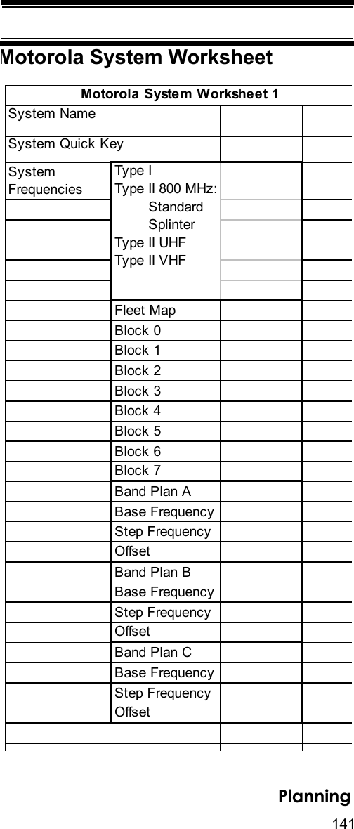 141PlanningMotorola System WorksheetSystem Name   System Quick KeySystem FrequenciesFleet MapBlock 0Block 1Block 2Block 3Block 4Block 5Block 6Block 7Band Plan ABase FrequencyStep FrequencyOffsetBand Plan BBase FrequencyStep FrequencyOffsetBand Plan CBase FrequencyStep FrequencyOffsetType IType II 800 MHz:         Standard        SplinterType II UHFType II VHFMotorola System Worksheet 1