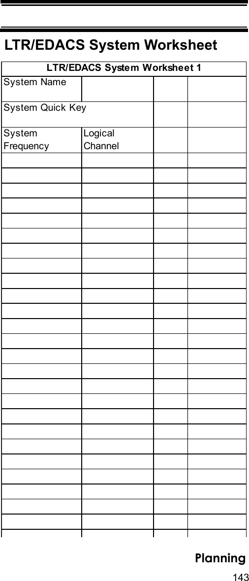 143PlanningSystem Name   System Quick KeySystem FrequencyLogical Channel LTR/EDACS System Worksheet 1LTR/EDACS System Worksheet