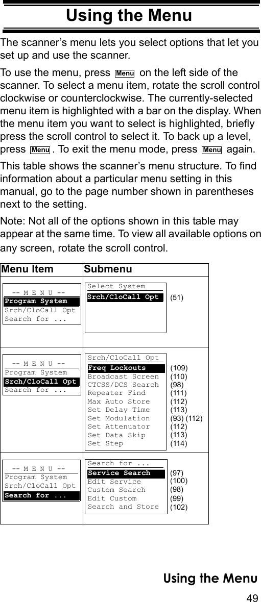 49Using the MenuUsing the MenuThe scanner’s menu lets you select options that let you set up and use the scanner. To use the menu, press   on the left side of the scanner. To select a menu item, rotate the scroll control clockwise or counterclockwise. The currently-selected menu item is highlighted with a bar on the display. When the menu item you want to select is highlighted, briefly press the scroll control to select it. To back up a level, press  . To exit the menu mode, press   again.This table shows the scanner’s menu structure. To find information about a particular menu setting in this manual, go to the page number shown in parentheses next to the setting.Note: Not all of the options shown in this table may appear at the same time. To view all available options on any screen, rotate the scroll control. Menu Item SubmenuMenuMenu Menu-- M E N U --Srch/CloCall OptSearch for ...Program SystemSelect System    Srch/CloCall OptNew System       (51)-- M E N U --Search for ...Program SystemSrch/CloCall OptSrch/CloCall Opt Srch/CloCall OptBroadcast Screen CTCSS/DCS Search Repeater Find    Max Auto Store   Set Delay Time   Set Modulation   Set Attenuator   Set Data Skip    Set Step         (93) (112)Freq Lockouts     (109)(110)(98)(111)(112)(113)(112)(113)(114)-- M E N U --Search for ...Program SystemSrch/CloCall OptSearch for ...   Srch/CloCall OptEdit Service     Custom Search    Edit Custom      Search and Store Service Search    (97)(100)(99)(98)(102)Using the Menu