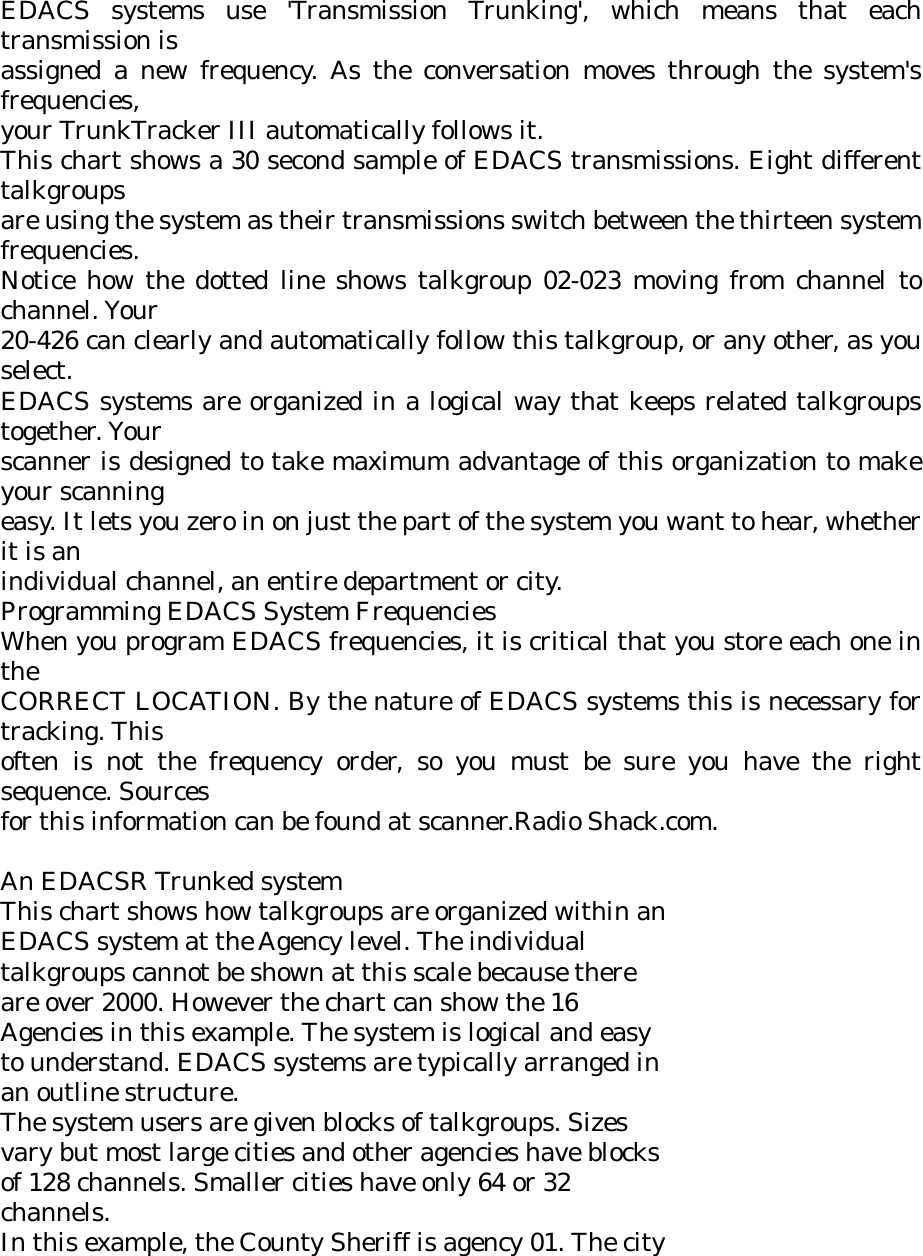 EDACS systems use &apos;Transmission Trunking&apos;, which means that each transmission is assigned a new frequency. As the conversation moves through the system&apos;s frequencies, your TrunkTracker III automatically follows it. This chart shows a 30 second sample of EDACS transmissions. Eight different talkgroups are using the system as their transmissions switch between the thirteen system frequencies. Notice how the dotted line shows talkgroup 02-023 moving from channel to channel. Your 20-426 can clearly and automatically follow this talkgroup, or any other, as you select. EDACS systems are organized in a logical way that keeps related talkgroups together. Your scanner is designed to take maximum advantage of this organization to make your scanning easy. It lets you zero in on just the part of the system you want to hear, whether it is an individual channel, an entire department or city. Programming EDACS System Frequencies When you program EDACS frequencies, it is critical that you store each one in the CORRECT LOCATION. By the nature of EDACS systems this is necessary for tracking. This often is not the frequency order, so you must be sure you have the right sequence. Sources for this information can be found at scanner.Radio Shack.com.  An EDACSR Trunked system This chart shows how talkgroups are organized within an EDACS system at the Agency level. The individual talkgroups cannot be shown at this scale because there are over 2000. However the chart can show the 16 Agencies in this example. The system is logical and easy to understand. EDACS systems are typically arranged in an outline structure. The system users are given blocks of talkgroups. Sizes vary but most large cities and other agencies have blocks of 128 channels. Smaller cities have only 64 or 32 channels. In this example, the County Sheriff is agency 01. The city 