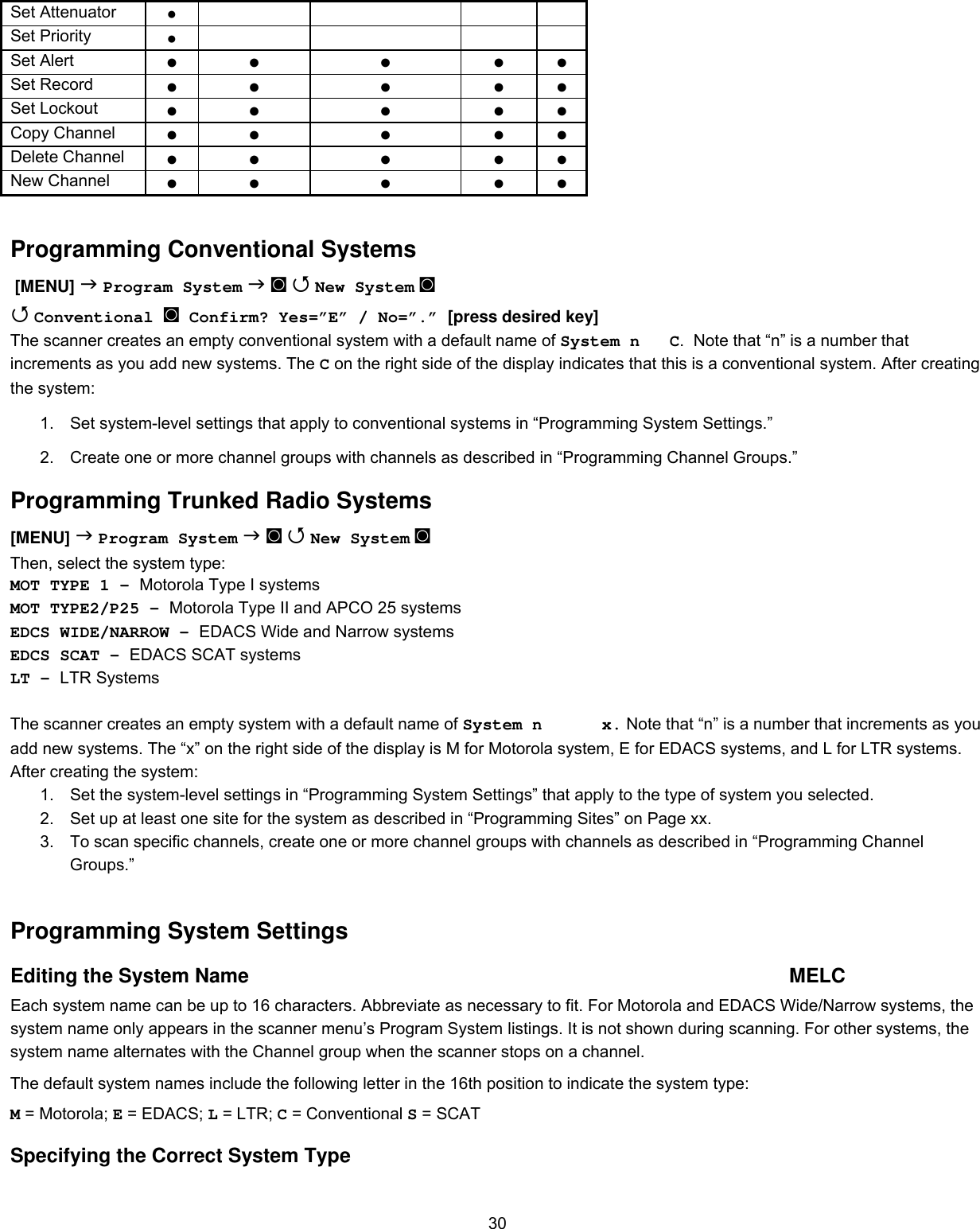  30Set Attenuator  ●     Set Priority  ●     Set Alert  ● ● ● ● ● Set Record  ● ● ● ● ● Set Lockout  ● ● ● ● ● Copy Channel  ● ● ● ● ● Delete Channel  ● ● ● ● ● New Channel  ● ● ● ● ●  Programming Conventional Systems  [MENU]  Program System  ◙  New System ◙   Conventional ◙ Confirm? Yes=”E” / No=”.” [press desired key] The scanner creates an empty conventional system with a default name of System n   C.  Note that “n” is a number that increments as you add new systems. The C on the right side of the display indicates that this is a conventional system. After creating the system: 1.  Set system-level settings that apply to conventional systems in “Programming System Settings.” 2.  Create one or more channel groups with channels as described in “Programming Channel Groups.” Programming Trunked Radio Systems [MENU]  Program System  ◙  New System ◙  Then, select the system type: MOT TYPE 1 – Motorola Type I systems MOT TYPE2/P25 – Motorola Type II and APCO 25 systems EDCS WIDE/NARROW – EDACS Wide and Narrow systems EDCS SCAT – EDACS SCAT systems LT – LTR Systems  The scanner creates an empty system with a default name of System n      x. Note that “n” is a number that increments as you add new systems. The “x” on the right side of the display is M for Motorola system, E for EDACS systems, and L for LTR systems. After creating the system:  1.  Set the system-level settings in “Programming System Settings” that apply to the type of system you selected. 2.  Set up at least one site for the system as described in “Programming Sites” on Page xx. 3.  To scan specific channels, create one or more channel groups with channels as described in “Programming Channel Groups.”  Programming System Settings Editing the System Name  MELC Each system name can be up to 16 characters. Abbreviate as necessary to fit. For Motorola and EDACS Wide/Narrow systems, the system name only appears in the scanner menu’s Program System listings. It is not shown during scanning. For other systems, the system name alternates with the Channel group when the scanner stops on a channel. The default system names include the following letter in the 16th position to indicate the system type: M = Motorola; E = EDACS; L = LTR; C = Conventional S = SCAT Specifying the Correct System Type  