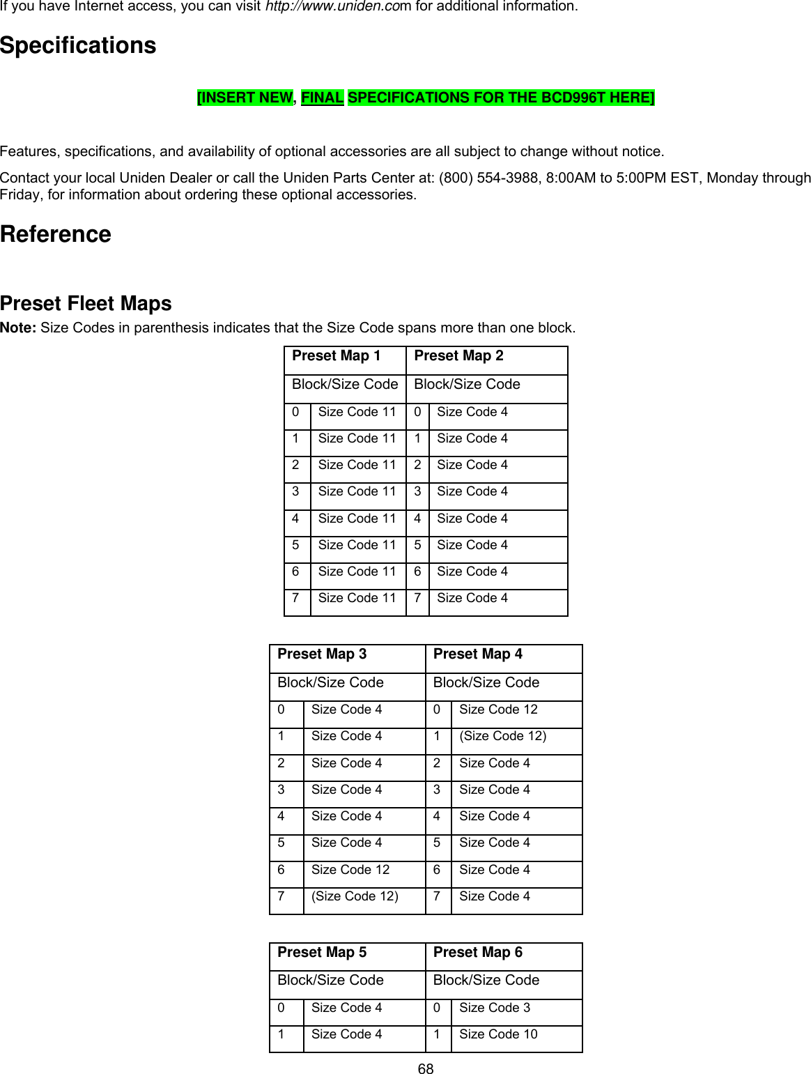  68If you have Internet access, you can visit http://www.uniden.com for additional information. Specifications [INSERT NEW, FINAL SPECIFICATIONS FOR THE BCD996T HERE]  Features, specifications, and availability of optional accessories are all subject to change without notice. Contact your local Uniden Dealer or call the Uniden Parts Center at: (800) 554-3988, 8:00AM to 5:00PM EST, Monday through Friday, for information about ordering these optional accessories. Reference Preset Fleet Maps  Note: Size Codes in parenthesis indicates that the Size Code spans more than one block. Preset Map 1  Preset Map 2 Block/Size Code Block/Size Code 0  Size Code 11 0 Size Code 4 1  Size Code 11 1 Size Code 4 2  Size Code 11 2 Size Code 4 3  Size Code 11 3 Size Code 4 4  Size Code 11 4 Size Code 4 5  Size Code 11 5 Size Code 4 6  Size Code 11 6 Size Code 4 7  Size Code 11 7 Size Code 4  Preset Map 3  Preset Map 4 Block/Size Code  Block/Size Code 0  Size Code 4  0 Size Code 12 1  Size Code 4  1 (Size Code 12) 2  Size Code 4  2 Size Code 4 3  Size Code 4  3 Size Code 4 4  Size Code 4  4 Size Code 4 5  Size Code 4  5 Size Code 4 6  Size Code 12  6 Size Code 4 7  (Size Code 12)  7 Size Code 4  Preset Map 5  Preset Map 6 Block/Size Code  Block/Size Code 0  Size Code 4  0 Size Code 3 1  Size Code 4  1 Size Code 10 
