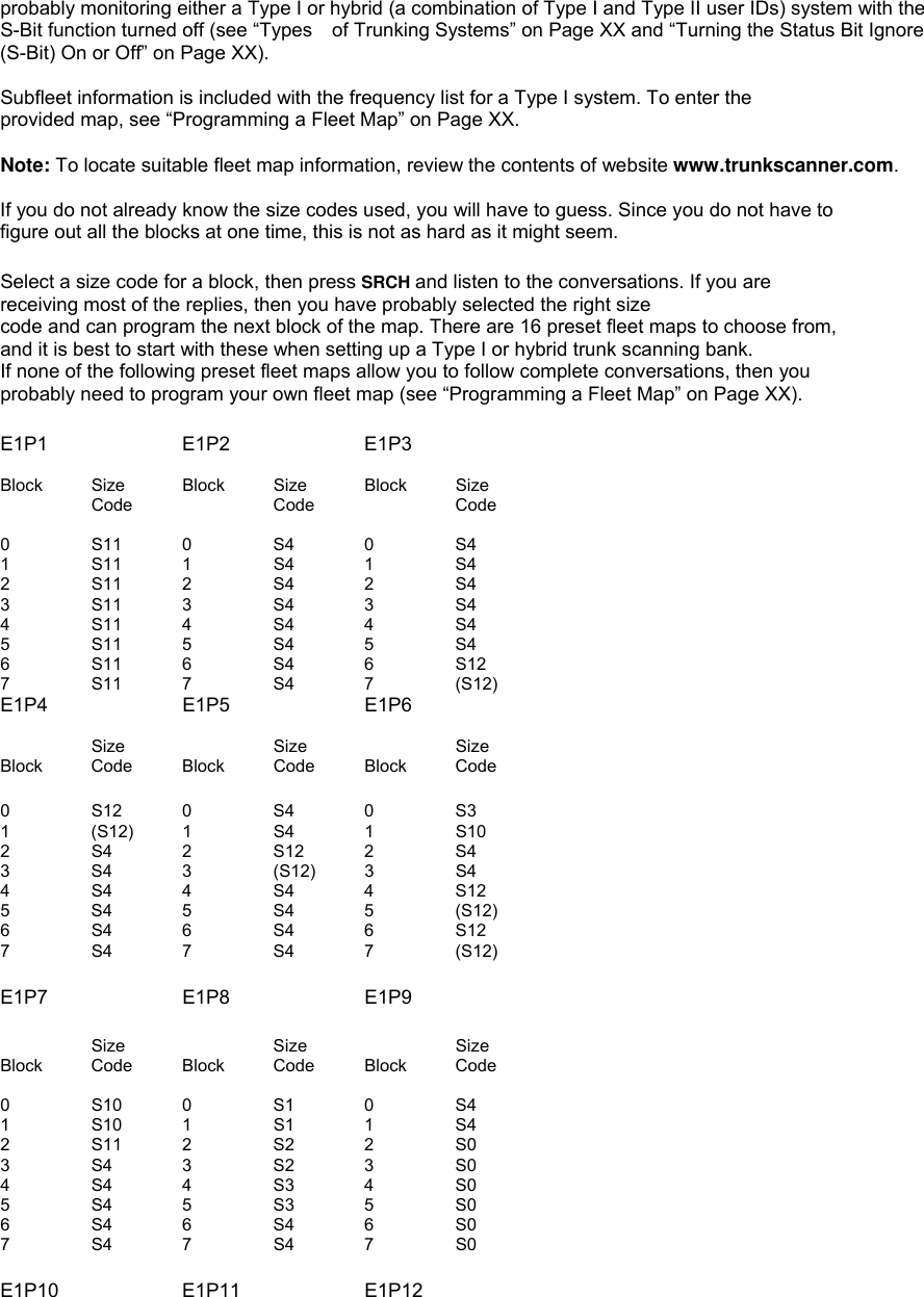 probably monitoring either a Type I or hybrid (a combination of Type I and Type II user IDs) system with the S-Bit function turned off (see “Types    of Trunking Systems” on Page XX and “Turning the Status Bit Ignore (S-Bit) On or Off” on Page XX).  Subfleet information is included with the frequency list for a Type I system. To enter the   provided map, see “Programming a Fleet Map” on Page XX.  Note: To locate suitable fleet map information, review the contents of website www.trunkscanner.com.  If you do not already know the size codes used, you will have to guess. Since you do not have to   figure out all the blocks at one time, this is not as hard as it might seem.  Select a size code for a block, then press SRCH and listen to the conversations. If you are   receiving most of the replies, then you have probably selected the right size code and can program the next block of the map. There are 16 preset fleet maps to choose from,   and it is best to start with these when setting up a Type I or hybrid trunk scanning bank.   If none of the following preset fleet maps allow you to follow complete conversations, then you probably need to program your own fleet map (see “Programming a Fleet Map” on Page XX).  E1P1     E1P2     E1P3  Block Size  Block Size  Block  Size  Code     Code     Code  0   S11  0   S4   0   S4 1  S11   1   S4   1   S4 2   S11   2   S4   2   S4 3   S11   3   S4   3   S4 4   S11   4   S4   4   S4 5   S11   5   S4   5   S4 6   S11   6   S4   6   S12 7   S11  7   S4   7  (S12) E1P4     E1P5     E1P6  Size     Size     Size Block Code  Block Code   Block  Code   0   S12   0   S4   0   S3 1   (S12)   1   S4   1   S10 2   S4   2   S12   2   S4 3   S4   3   (S12)   3   S4 4   S4   4   S4   4   S12 5   S4   5   S4   5   (S12) 6   S4   6   S4   6   S12 7 S4  7 S4 7  (S12)  E1P7     E1P8     E1P9  Size   Size    Size Block   Code   Block  Code   Block   Code  0   S10   0   S1   0   S4 1  S10   1   S1   1   S4 2   S11   2   S2   2   S0 3   S4   3   S2   3   S0 4   S4   4   S3   4   S0 5   S4   5   S3   5   S0 6   S4   6   S4   6   S0 7   S4   7   S4   7   S0  E1P10  E1P11   E1P12 