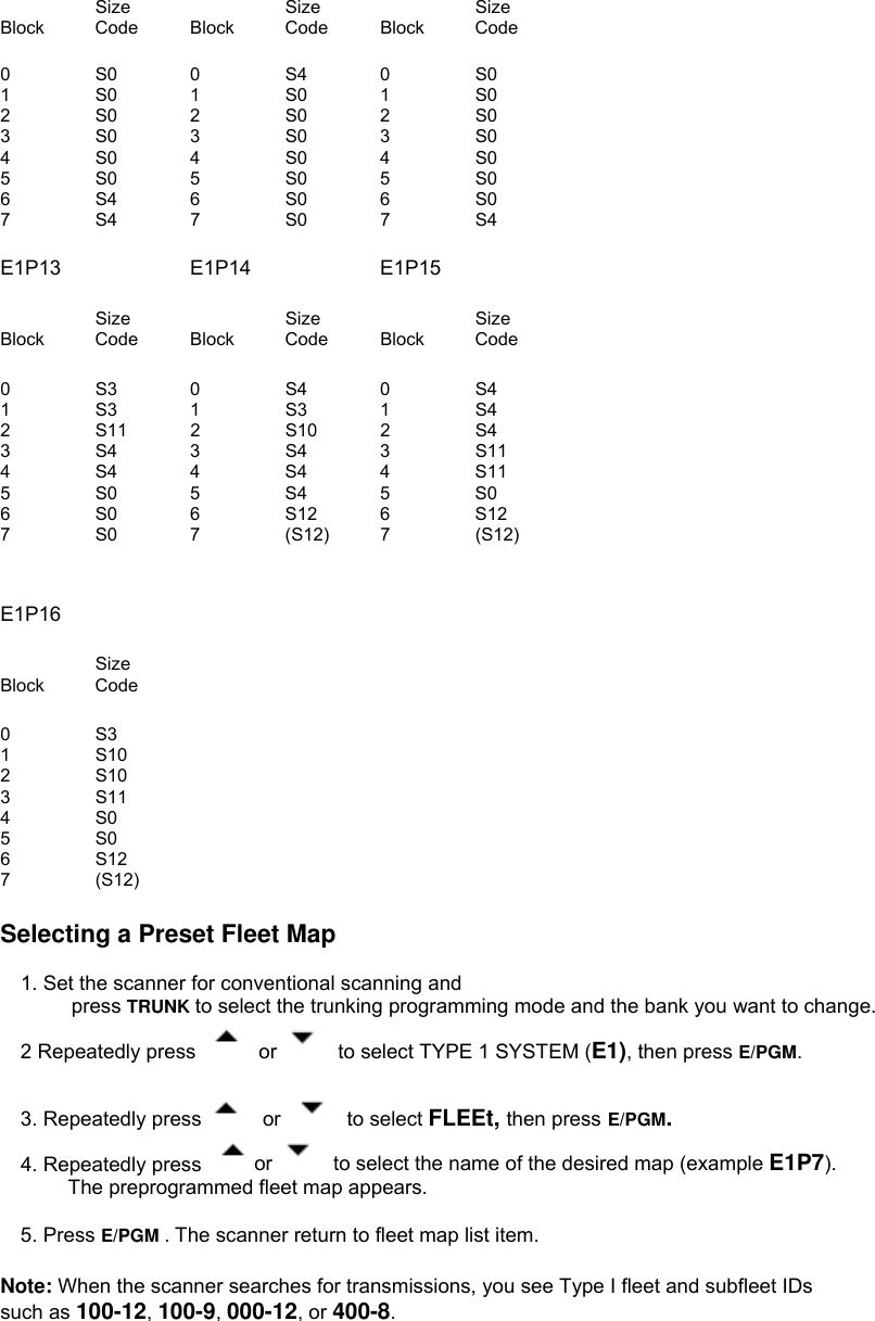  Size   Size    Size Block   Code   Block  Code   Block   Code   0   S0   0   S4   0   S0 1   S0   1   S0   1   S0 2   S0   2   S0   2   S0 3   S0   3   S0   3   S0 4   S0   4   S0   4   S0 5   S0   5   S0   5   S0 6   S4   6   S0   6   S0 7  S4   7   S0   7   S4  E1P13     E1P14     E1P15  Size   Size    Size Block   Code   Block  Code   Block   Code  0   S3   0   S4   0   S4 1   S3   1   S3   1   S4 2   S11   2   S10   2   S4 3   S4   3  S4   3   S11 4   S4   4   S4  4   S11 5   S0   5   S4   5   S0 6   S0   6   S12   6   S12 7   S0   7   (S12)   7   (S12)   E1P16  Size      Block   Code  0   S3 1 S10 2 S10 3   S11 4   S0 5   S0 6 S12 7   (S12)  Selecting a Preset Fleet Map  1. Set the scanner for conventional scanning and press TRUNK to select the trunking programming mode and the bank you want to change.   2 Repeatedly press   or   to select TYPE 1 SYSTEM (E1), then press E/PGM.   3. Repeatedly press   or   to select FLEEt, then press E/PGM.  4. Repeatedly press  or   to select the name of the desired map (example E1P7).  The preprogrammed fleet map appears.  5. Press E/PGM . The scanner return to fleet map list item.  Note: When the scanner searches for transmissions, you see Type I fleet and subfleet IDs   such as 100-12, 100-9, 000-12, or 400-8. 