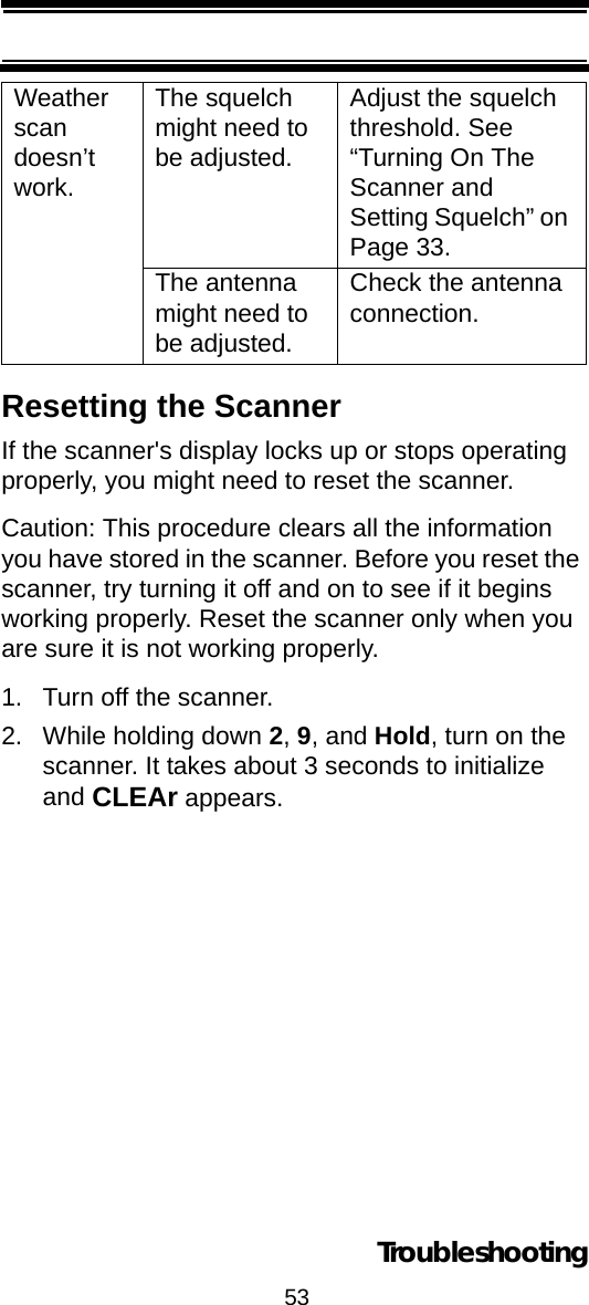 53TroubleshootingResetting the ScannerIf the scanner&apos;s display locks up or stops operating properly, you might need to reset the scanner.Caution: This procedure clears all the information you have stored in the scanner. Before you reset the scanner, try turning it off and on to see if it begins working properly. Reset the scanner only when you are sure it is not working properly.1. Turn off the scanner.2. While holding down 2, 9, and Hold, turn on the scanner. It takes about 3 seconds to initialize and CLEAr appears.Weather scan doesn’t work.The squelch might need to be adjusted.Adjust the squelch threshold. See “Turning On The Scanner and Setting Squelch” on Page 33.The antenna might need to be adjusted.Check the antenna connection.