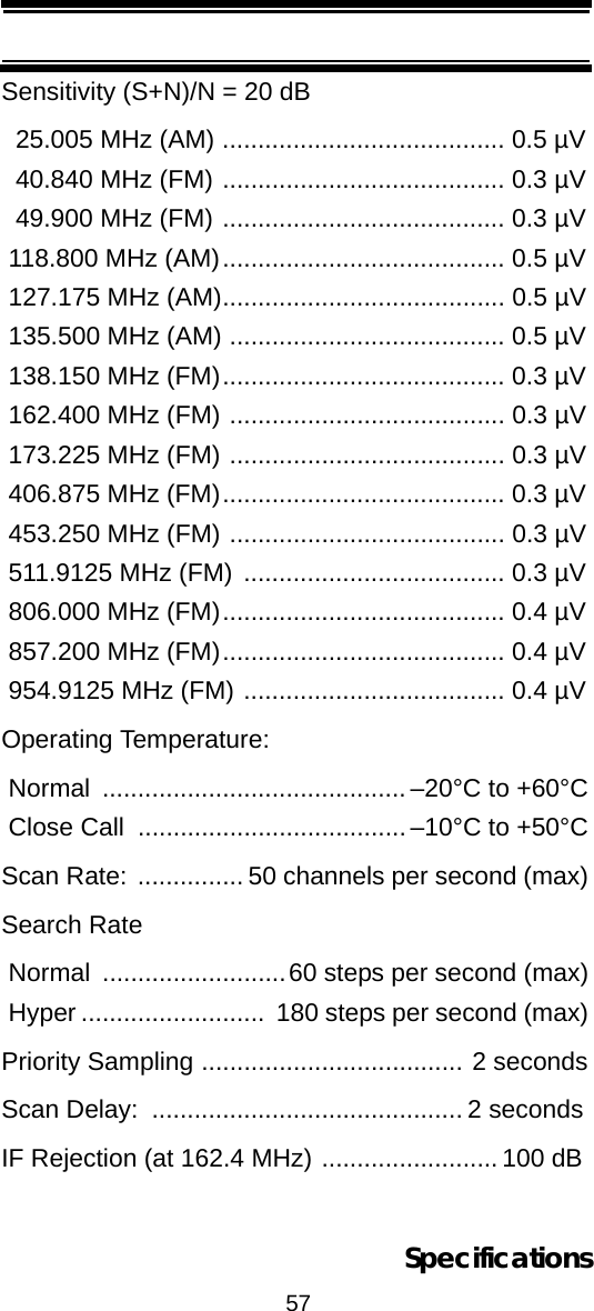 57SpecificationsSensitivity (S+N)/N = 20 dB  25.005 MHz (AM) ........................................ 0.5 µV  40.840 MHz (FM) ........................................ 0.3 µV  49.900 MHz (FM) ........................................ 0.3 µV 118.800 MHz (AM)........................................ 0.5 µV 127.175 MHz (AM)........................................ 0.5 µV 135.500 MHz (AM) ....................................... 0.5 µV 138.150 MHz (FM)........................................ 0.3 µV 162.400 MHz (FM) ....................................... 0.3 µV 173.225 MHz (FM) ....................................... 0.3 µV 406.875 MHz (FM)........................................ 0.3 µV 453.250 MHz (FM) ....................................... 0.3 µV 511.9125 MHz (FM) ..................................... 0.3 µV 806.000 MHz (FM)........................................ 0.4 µV 857.200 MHz (FM)........................................ 0.4 µV 954.9125 MHz (FM) ..................................... 0.4 µVOperating Temperature: Normal  ........................................... –20°C to +60°C Close Call  ...................................... –10°C to +50°CScan Rate:  ............... 50 channels per second (max)Search Rate Normal  ..........................60 steps per second (max) Hyper ..........................  180 steps per second (max)Priority Sampling ..................................... 2 secondsScan Delay:  ............................................ 2 secondsIF Rejection (at 162.4 MHz) ......................... 100 dB