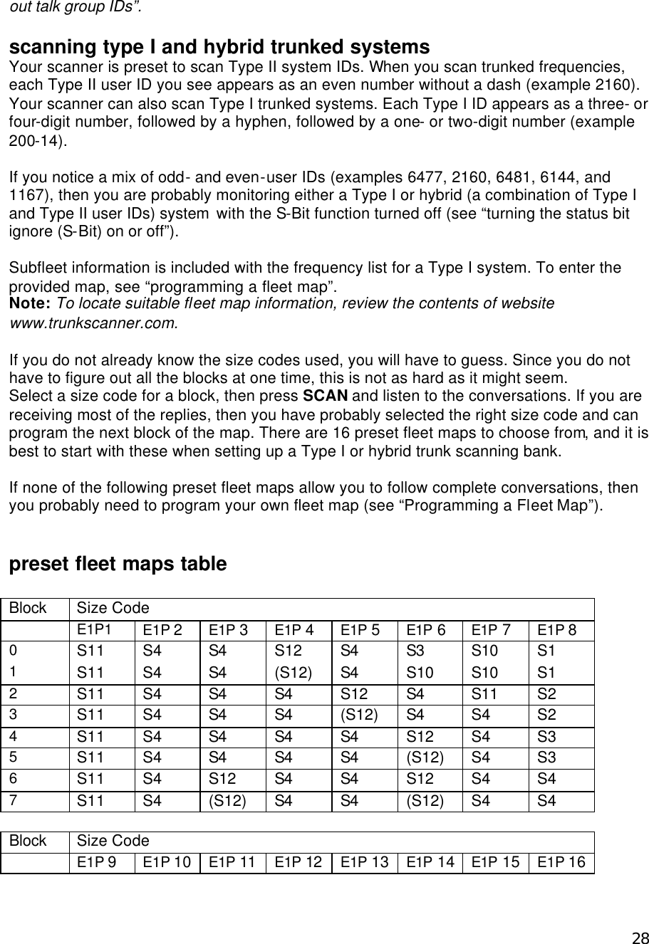  28out talk group IDs”.  scanning type I and hybrid trunked systems Your scanner is preset to scan Type II system IDs. When you scan trunked frequencies, each Type II user ID you see appears as an even number without a dash (example 2160). Your scanner can also scan Type I trunked systems. Each Type I ID appears as a three- or four-digit number, followed by a hyphen, followed by a one- or two-digit number (example 200-14).  If you notice a mix of odd- and even-user IDs (examples 6477, 2160, 6481, 6144, and 1167), then you are probably monitoring either a Type I or hybrid (a combination of Type I and Type II user IDs) system  with the S-Bit function turned off (see “turning the status bit ignore (S-Bit) on or off”).  Subfleet information is included with the frequency list for a Type I system. To enter the provided map, see “programming a fleet map”. Note: To locate suitable fleet map information, review the contents of website www.trunkscanner.com.  If you do not already know the size codes used, you will have to guess. Since you do not have to figure out all the blocks at one time, this is not as hard as it might seem. Select a size code for a block, then press SCAN and listen to the conversations. If you are receiving most of the replies, then you have probably selected the right size code and can program the next block of the map. There are 16 preset fleet maps to choose from, and it is best to start with these when setting up a Type I or hybrid trunk scanning bank.  If none of the following preset fleet maps allow you to follow complete conversations, then you probably need to program your own fleet map (see “Programming a Fleet Map”).   preset fleet maps table  Block Size Code  E1P1 E1P 2 E1P 3 E1P 4 E1P 5 E1P 6 E1P 7 E1P 8 0 S11 S4 S4 S12 S4 S3 S10 S1 1 S11 S4 S4 (S12) S4 S10 S10 S1 2 S11 S4 S4 S4 S12 S4 S11 S2 3 S11 S4 S4 S4 (S12) S4 S4 S2 4 S11 S4 S4 S4 S4 S12 S4 S3 5 S11 S4 S4 S4 S4 (S12) S4 S3 6 S11 S4 S12 S4 S4 S12 S4 S4 7 S11 S4 (S12) S4 S4 (S12) S4 S4  Block Size Code  E1P 9 E1P 10 E1P 11 E1P 12 E1P 13 E1P 14 E1P 15 E1P 16 