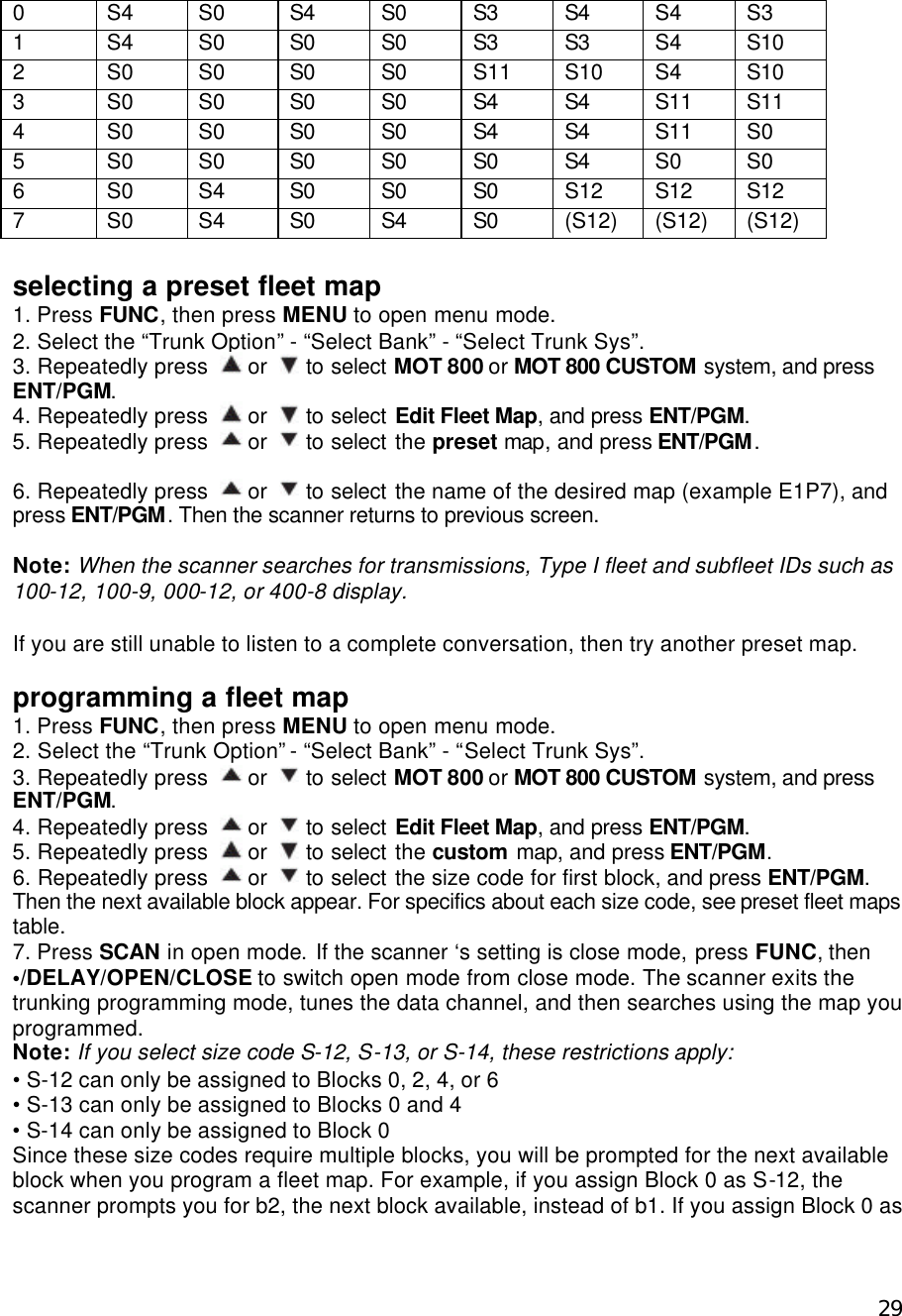  290 S4 S0 S4 S0 S3 S4 S4 S3 1 S4 S0 S0 S0 S3 S3 S4 S10 2 S0 S0 S0 S0 S11 S10 S4 S10 3 S0 S0 S0 S0 S4 S4 S11 S11 4 S0 S0 S0 S0 S4 S4 S11 S0 5 S0 S0 S0 S0 S0 S4 S0 S0 6 S0 S4 S0 S0 S0 S12 S12 S12 7 S0 S4 S0 S4 S0 (S12) (S12) (S12)  selecting a preset fleet map 1. Press FUNC, then press MENU to open menu mode. 2. Select the “Trunk Option” - “Select Bank” - “Select Trunk Sys”. 3. Repeatedly press   or   to select MOT 800 or MOT 800 CUSTOM system, and press ENT/PGM. 4. Repeatedly press   or   to select Edit Fleet Map, and press ENT/PGM. 5. Repeatedly press   or   to select the preset map, and press ENT/PGM.    6. Repeatedly press   or   to select the name of the desired map (example E1P7), and press ENT/PGM. Then the scanner returns to previous screen.  Note: When the scanner searches for transmissions, Type I fleet and subfleet IDs such as 100-12, 100-9, 000-12, or 400-8 display.  If you are still unable to listen to a complete conversation, then try another preset map.  programming a fleet map 1. Press FUNC, then press MENU to open menu mode. 2. Select the “Trunk Option” - “Select Bank” - “Select Trunk Sys”. 3. Repeatedly press   or   to select MOT 800 or MOT 800 CUSTOM system, and press ENT/PGM. 4. Repeatedly press   or   to select Edit Fleet Map, and press ENT/PGM. 5. Repeatedly press   or   to select the custom map, and press ENT/PGM.   6. Repeatedly press   or   to select the size code for first block, and press ENT/PGM. Then the next available block appear. For specifics about each size code, see preset fleet maps table. 7. Press SCAN in open mode. If the scanner ‘s setting is close mode, press FUNC, then •/DELAY/OPEN/CLOSE to switch open mode from close mode. The scanner exits the trunking programming mode, tunes the data channel, and then searches using the map you programmed. Note: If you select size code S-12, S-13, or S-14, these restrictions apply: • S-12 can only be assigned to Blocks 0, 2, 4, or 6 • S-13 can only be assigned to Blocks 0 and 4 • S-14 can only be assigned to Block 0 Since these size codes require multiple blocks, you will be prompted for the next available block when you program a fleet map. For example, if you assign Block 0 as S-12, the scanner prompts you for b2, the next block available, instead of b1. If you assign Block 0 as 