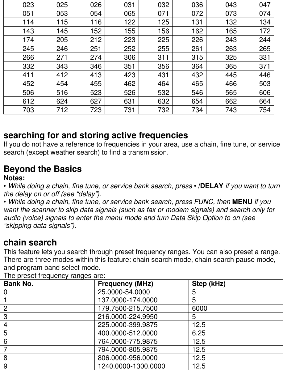 023 025 026 031 032 036 043 047 051 053 054 065 071 072 073 074 114 115 116 122 125 131 132 134 143 145 152 155 156 162 165 172 174 205 212 223 225 226 243 244 245 246 251 252 255 261 263 265 266 271 274 306 311 315 325 331 332 343 346 351 356 364 365 371 411 412 413 423 431 432 445 446 452 454 455 462 464 465 466 503 506 516 523 526 532 546 565 606 612 624 627 631 632 654 662 664 703 712 723 731 732 734 743 754   searching for and storing active frequencies If you do not have a reference to frequencies in your area, use a chain, fine tune, or service search (except weather search) to find a transmission.  Beyond the Basics Notes: • While doing a chain, fine tune, or service bank search, press • /DELAY if you want to turn the delay on or off (see “delay”). • While doing a chain, fine tune, or service bank search, press FUNC, then MENU if you want the scanner to skip data signals (such as fax or modem signals) and search only for audio (voice) signals to enter the menu mode and turn Data Skip Option to on (see “skipping data signals”).  chain search This feature lets you search through preset frequency ranges. You can also preset a range. There are three modes within this feature: chain search mode, chain search pause mode, and program band select mode. The preset frequency ranges are: Bank No.   Frequency (MHz) Step (kHz) 0 25.0000-54.0000 5 1 137.0000-174.0000 5 2 179.7500-215.7500 6000 3 216.0000-224.9950 5 4 225.0000-399.9875 12.5 5 400.0000-512.0000 6.25 6 764.0000-775.9875 12.5 7 794.0000-805.9875 12.5 8 806.0000-956.0000 12.5 9 1240.0000-1300.0000 12.5  