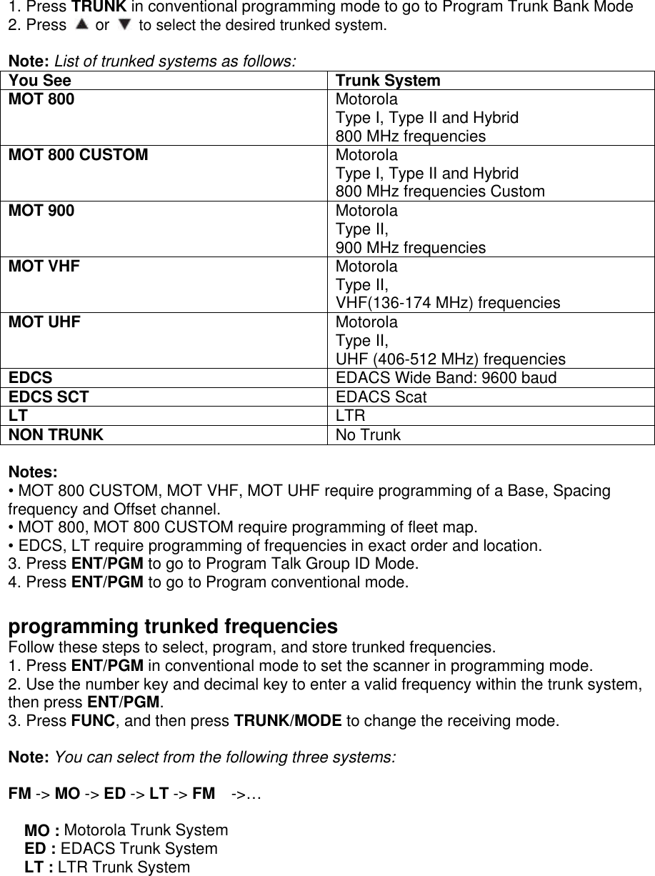 1. Press TRUNK in conventional programming mode to go to Program Trunk Bank Mode 2. Press   or   to select the desired trunked system.  Note: List of trunked systems as follows: You See Trunk System MOT 800 Motorola Type I, Type II and Hybrid 800 MHz frequencies MOT 800 CUSTOM Motorola Type I, Type II and Hybrid 800 MHz frequencies Custom MOT 900 Motorola Type II, 900 MHz frequencies MOT VHF Motorola Type II, VHF(136-174 MHz) frequencies MOT UHF Motorola Type II, UHF (406-512 MHz) frequencies EDCS EDACS Wide Band: 9600 baud EDCS SCT EDACS Scat LT LTR NON TRUNK No Trunk  Notes: • MOT 800 CUSTOM, MOT VHF, MOT UHF require programming of a Base, Spacing frequency and Offset channel. • MOT 800, MOT 800 CUSTOM require programming of fleet map. • EDCS, LT require programming of frequencies in exact order and location.   3. Press ENT/PGM to go to Program Talk Group ID Mode. 4. Press ENT/PGM to go to Program conventional mode.  programming trunked frequencies Follow these steps to select, program, and store trunked frequencies. 1. Press ENT/PGM in conventional mode to set the scanner in programming mode. 2. Use the number key and decimal key to enter a valid frequency within the trunk system, then press ENT/PGM. 3. Press FUNC, and then press TRUNK/MODE to change the receiving mode.  Note: You can select from the following three systems:  FM -&gt; MO -&gt; ED -&gt; LT -&gt; FM  -&gt;…    MO : Motorola Trunk System   ED : EDACS Trunk System   LT : LTR Trunk System 