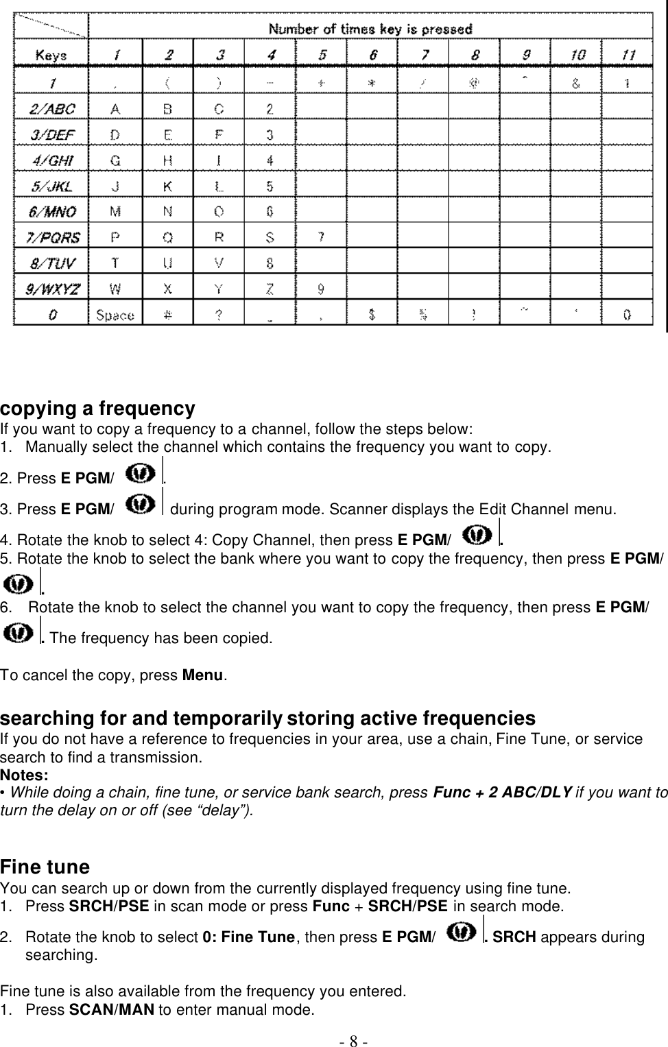  - 8 -     copying a frequency If you want to copy a frequency to a channel, follow the steps below: 1. Manually select the channel which contains the frequency you want to copy. 2. Press E PGM/ . 3. Press E PGM/  during program mode. Scanner displays the Edit Channel menu. 4. Rotate the knob to select 4: Copy Channel, then press E PGM/ . 5. Rotate the knob to select the bank where you want to copy the frequency, then press E PGM/ .   6.   Rotate the knob to select the channel you want to copy the frequency, then press E PGM/ . The frequency has been copied.  To cancel the copy, press Menu.    searching for and temporarily storing active frequencies If you do not have a reference to frequencies in your area, use a chain, Fine Tune, or service search to find a transmission. Notes: • While doing a chain, fine tune, or service bank search, press Func + 2 ABC/DLY if you want to turn the delay on or off (see “delay”).   Fine tune You can search up or down from the currently displayed frequency using fine tune.   1. Press SRCH/PSE in scan mode or press Func + SRCH/PSE in search mode. 2. Rotate the knob to select 0: Fine Tune, then press E PGM/ . SRCH appears during searching.  Fine tune is also available from the frequency you entered. 1. Press SCAN/MAN to enter manual mode. 