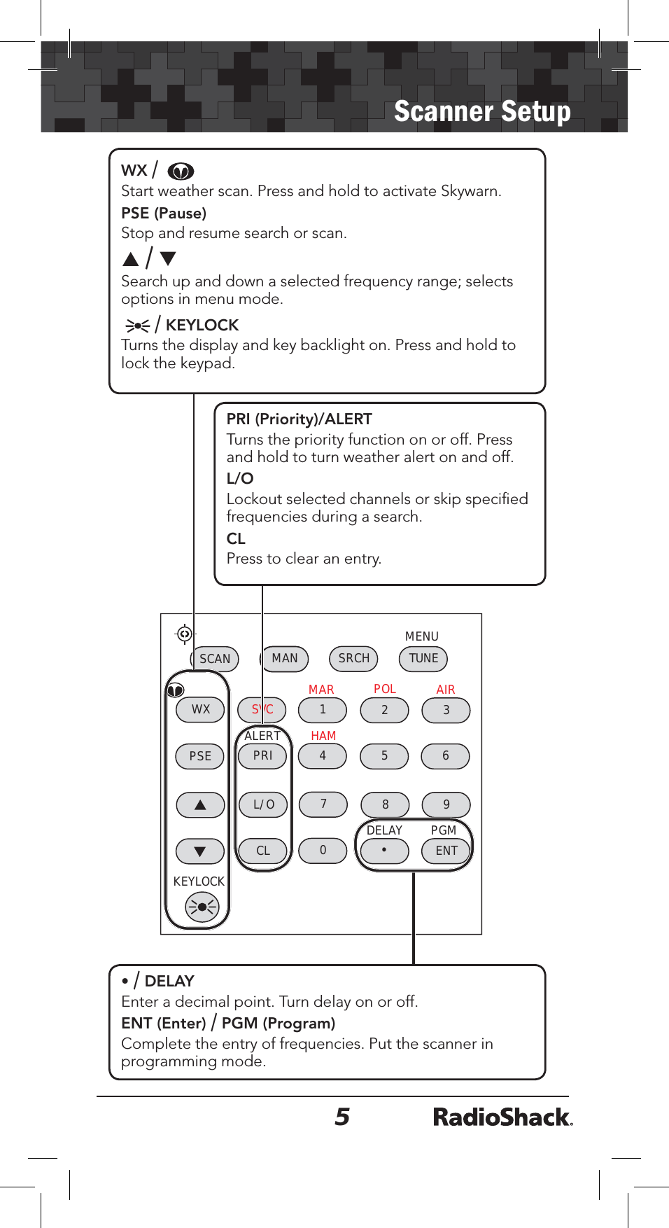 5Scanner SetupSCAN MAN SRCH TUNEMENU321SVC MAR POL AIRHAMWXPSE PRI 4ALERT 56L/O 789CL 0•ENTPGMDELAYKEYLOCK•/ DELAYEnter a decimal point. Turn delay on or off.ENT (Enter) / PGM (Program)Complete the entry of frequencies. Put the scanner in programming mode.WX/Start weather scan. Press and hold to activate Skywarn.PSE (Pause)Stop and resume search or scan. S/TSearch up and down a selected frequency range; selects options in menu mode./ KEYLOCKTurns the display and key backlight on. Press and hold to lock the keypad.PRI (Priority)/ALERTTurns the priority function on or off. Press and hold to turn weather alert on and off.L/OLockout selected channels or skip speciﬁed frequencies during a search. CLPress to clear an entry.