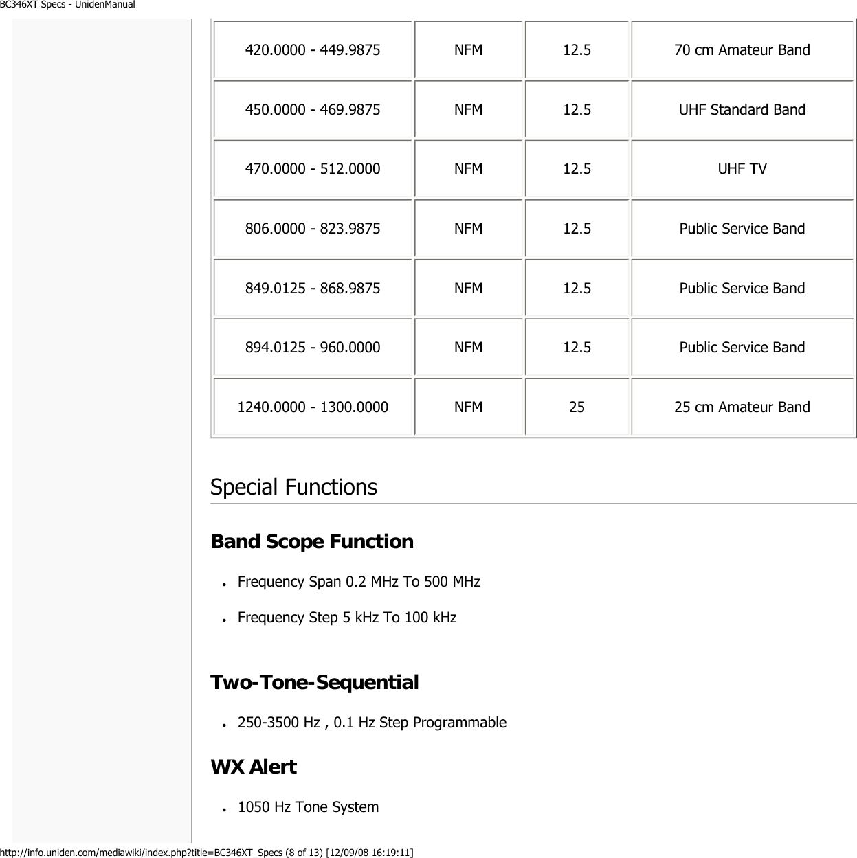 BC346XT Specs - UnidenManualhttp://info.uniden.com/mediawiki/index.php?title=BC346XT_Specs (8 of 13) [12/09/08 16:19:11] Special FunctionsBand Scope Function●     Frequency Span 0.2 MHz To 500 MHz ●     Frequency Step 5 kHz To 100 kHz  Two-Tone-Sequential●     250-3500 Hz , 0.1 Hz Step Programmable WX Alert●     1050 Hz Tone System 420.0000 - 449.9875  NFM  12.5  70 cm Amateur Band 450.0000 - 469.9875  NFM  12.5  UHF Standard Band 470.0000 - 512.0000  NFM  12.5  UHF TV 806.0000 - 823.9875  NFM  12.5  Public Service Band 849.0125 - 868.9875  NFM  12.5  Public Service Band 894.0125 - 960.0000  NFM  12.5  Public Service Band 1240.0000 - 1300.0000  NFM  25  25 cm Amateur Band 