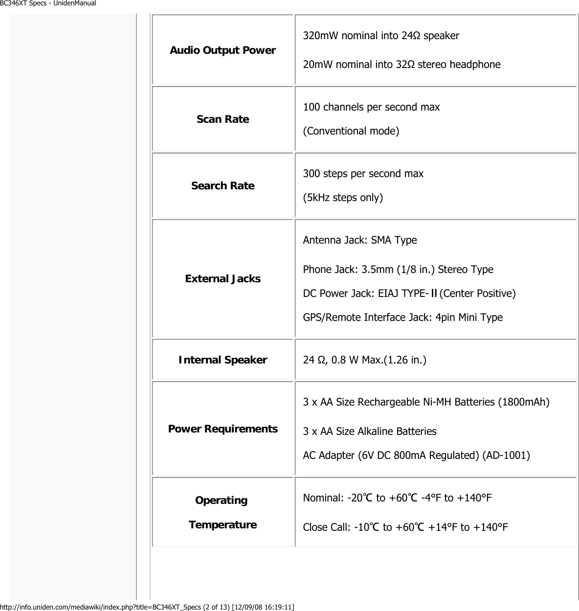 BC346XT Specs - UnidenManualhttp://info.uniden.com/mediawiki/index.php?title=BC346XT_Specs (2 of 13) [12/09/08 16:19:11]Audio Output Power 320mW nominal into 24Ω speaker Scan Rate  100 channels per second max  (Conventional mode) Search Rate  300 steps per second max  (5kHz steps only) External Jacks Antenna Jack: SMA Type Internal Speaker  24 Ω, 0.8 W Max.(1.26 in.) Power Requirements 3 x AA Size Rechargeable Ni-MH Batteries (1800mAh)  Operating Temperature Nominal: -20℃ to +60℃ -4°F to +140°F  20mW nominal into 32Ω stereo headphone Phone Jack: 3.5mm (1/8 in.) Stereo Type DC Power Jack: EIAJ TYPE-Ⅱ(Center Positive)  GPS/Remote Interface Jack: 4pin Mini Type 3 x AA Size Alkaline Batteries AC Adapter (6V DC 800mA Regulated) (AD-1001) Close Call: -10℃ to +60℃ +14°F to +140°F 