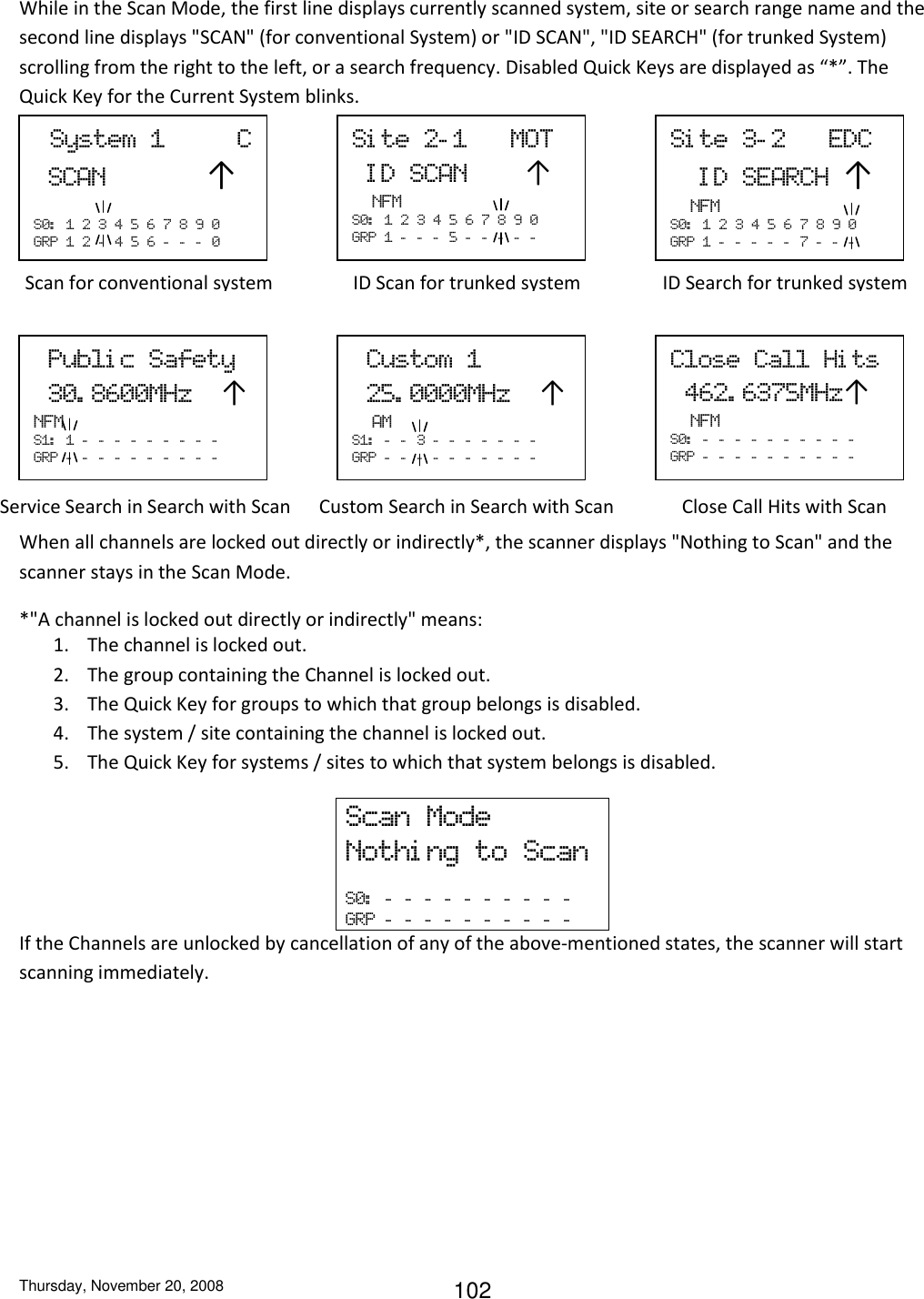 Thursday, November 20, 2008 102 While in the Scan Mode, the first line displays currently scanned system, site or search range name and the second line displays &quot;SCAN&quot; (for conventional System) or &quot;ID SCAN&quot;, &quot;ID SEARCH&quot; (for trunked System) scrolling from the right to the left, or a search frequency. Disabled Quick Keys are displayed as “*”. The Quick Key for the Current System blinks.           When all channels are locked out directly or indirectly*, the scanner displays &quot;Nothing to Scan&quot; and the scanner stays in the Scan Mode. *&quot;A channel is locked out directly or indirectly&quot; means: 1. The channel is locked out. 2. The group containing the Channel is locked out. 3. The Quick Key for groups to which that group belongs is disabled. 4. The system / site containing the channel is locked out. 5. The Quick Key for systems / sites to which that system belongs is disabled. Scan  Mode Nothi ng  to  Scan  S0:   -   -   -   -   -   -   -   -   -   -    GRP  -   -   -   -   -   -   -   -   -   -  If the Channels are unlocked by cancellation of any of the above-mentioned states, the scanner will start scanning immediately.  Scan for conventional system                 ID Scan for trunked system                ID Search for trunked system  System  1          C   SCAN              ↑  S0:   1  2  3  4  5  6  7  8  9  0 GRP  1  2  -   4  5  6  -   -   -   0 Si te  2- 1      MOT    ID  SCAN        ↑   NFM S0:   1  2  3  4  5  6  7  8  9  0 GRP 1  -   -   -   5  -   -   -   -   -  Si te  3- 2      EDC   ID  SEARCH  ↑   NFM S0:   1  2  3  4  5  6  7  8  9  0 GRP 1  -   -   -   -   -   7  -   -   -  Service Search in Search with Scan      Custom Search in Search with Scan        Close Call Hits with Scan Close  Call  Hi ts   462. 6375MHz↑   NFM S0:   -   -   -   -   -   -   -   -   -   -    GRP  -   -   -   -   -   -   -   -   -   -    Publi c  Safety   30. 8600MHz  ↑ NFM S1:  1  -   -   -   -   -   -   -   -   -    GRP  -   -   -   -   -   -   -   -   -   -      Custom  1   25. 0000MHz  ↑   AM S1:   -   -   3  -   -   -   -   -   -   -    GRP  -   -   -   -   -   -   -   -   -   -  