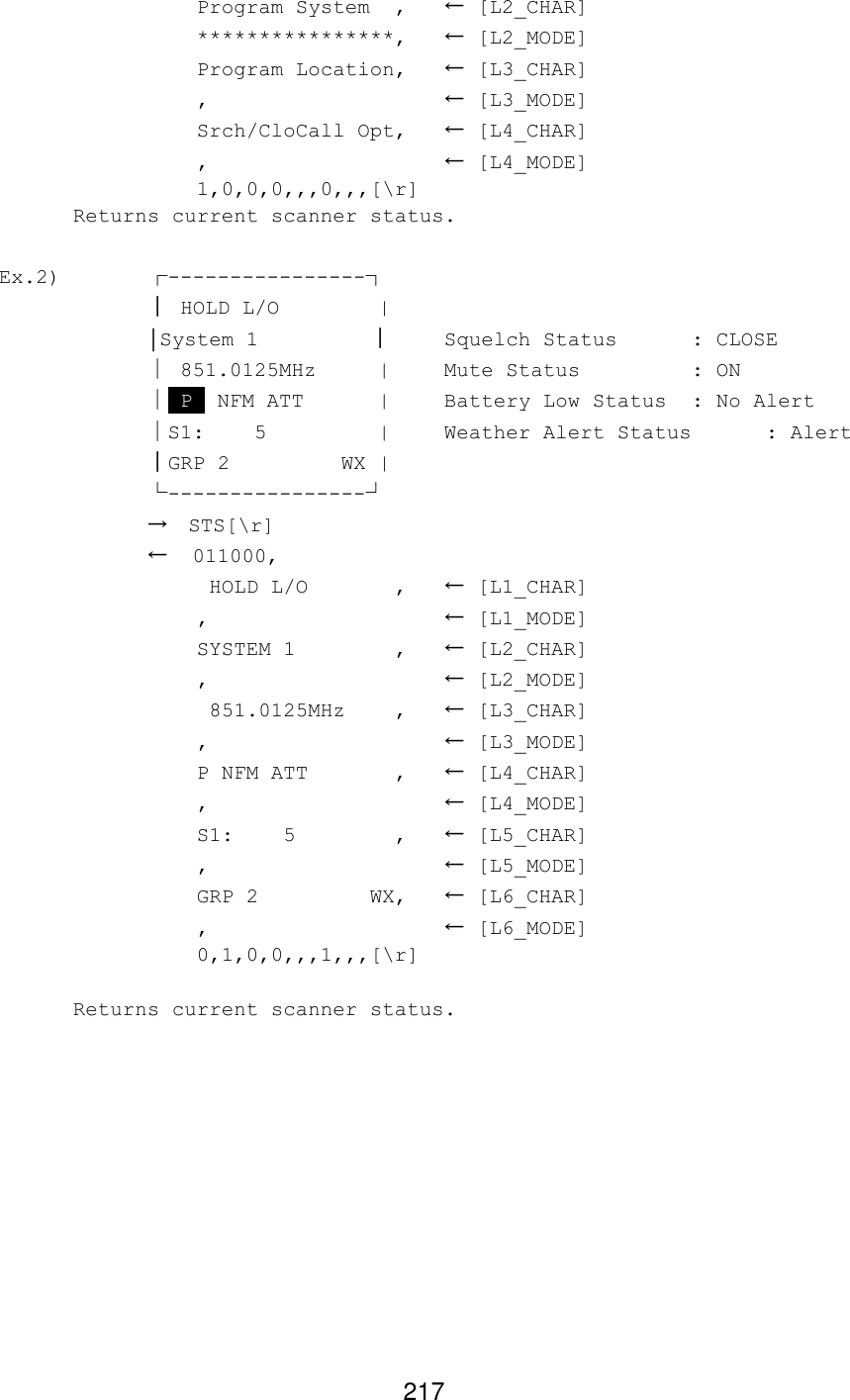 217        Program System  ,  ← [L2_CHAR]        ****************,  ← [L2_MODE]        Program Location, ← [L3_CHAR]        ,       ← [L3_MODE]        Srch/CloCall Opt,  ← [L4_CHAR]        ,       ← [L4_MODE]        1,0,0,0,,,0,,,[\r]     Returns current scanner status.     Ex.2)   ┌----------------┐    ｜ HOLD L/O        |    │System 1         ｜ Squelch Status   : CLOSE    │ 851.0125MHz     |  Mute Status     : ON    │ P  NFM ATT      | Battery Low Status  : No Alert    │S1:    5         |   Weather Alert Status   : Alert    ｜GRP 2         WX |    └----------------┘    → STS[\r]    ←  011000,         HOLD L/O       , ← [L1_CHAR]        ,       ← [L1_MODE]            SYSTEM 1        ,  ← [L2_CHAR]        ,       ← [L2_MODE]             851.0125MHz    ,  ← [L3_CHAR]        ,       ← [L3_MODE]            P NFM ATT       , ← [L4_CHAR]        ,       ← [L4_MODE]            S1:    5        ,  ← [L5_CHAR]        ,       ← [L5_MODE]            GRP 2         WX,  ← [L6_CHAR]        ,       ← [L6_MODE]        0,1,0,0,,,1,,,[\r]        Returns current scanner status.  