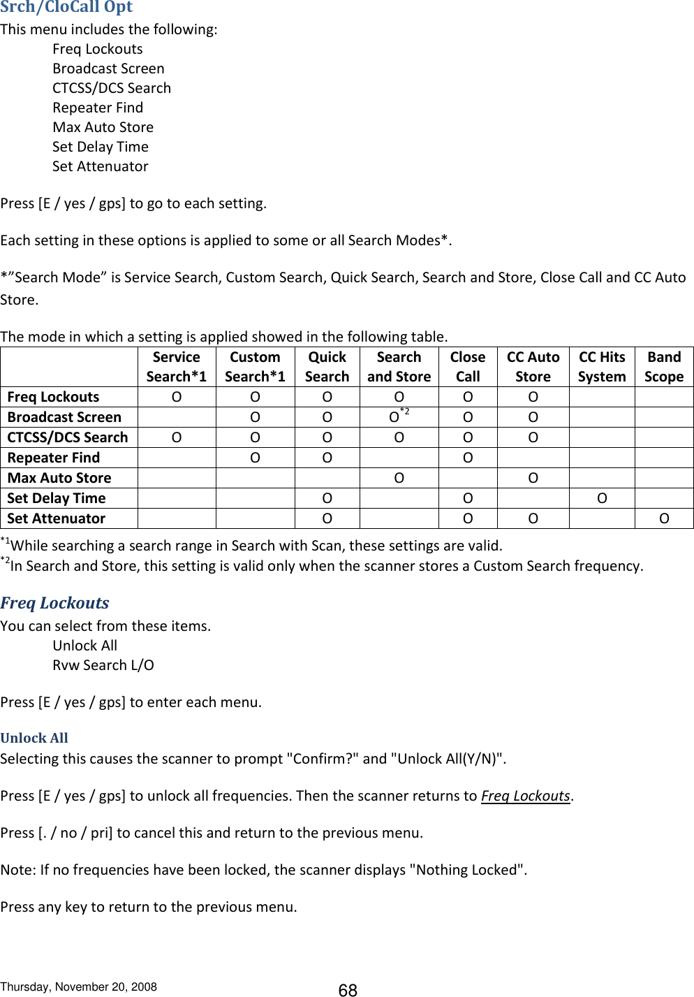 Thursday, November 20, 2008 68 Srch/CloCall Opt This menu includes the following: Freq Lockouts Broadcast Screen CTCSS/DCS Search Repeater Find Max Auto Store Set Delay Time Set Attenuator Press [E / yes / gps] to go to each setting. Each setting in these options is applied to some or all Search Modes*. *”Search Mode” is Service Search, Custom Search, Quick Search, Search and Store, Close Call and CC Auto Store. The mode in which a setting is applied showed in the following table.  Service Search*1 Custom Search*1 Quick Search Search and Store Close Call CC Auto Store CC Hits System Band Scope Freq Lockouts O O O O O O   Broadcast Screen  O O O*2 O O   CTCSS/DCS Search O O O O O O   Repeater Find  O O  O    Max Auto Store    O  O   Set Delay Time   O  O  O  Set Attenuator   O  O O  O  *1While searching a search range in Search with Scan, these settings are valid. *2In Search and Store, this setting is valid only when the scanner stores a Custom Search frequency. Freq Lockouts You can select from these items. Unlock All Rvw Search L/O Press [E / yes / gps] to enter each menu. Unlock All Selecting this causes the scanner to prompt &quot;Confirm?&quot; and &quot;Unlock All(Y/N)&quot;. Press [E / yes / gps] to unlock all frequencies. Then the scanner returns to Freq Lockouts. Press [. / no / pri] to cancel this and return to the previous menu. Note: If no frequencies have been locked, the scanner displays &quot;Nothing Locked&quot;. Press any key to return to the previous menu. 