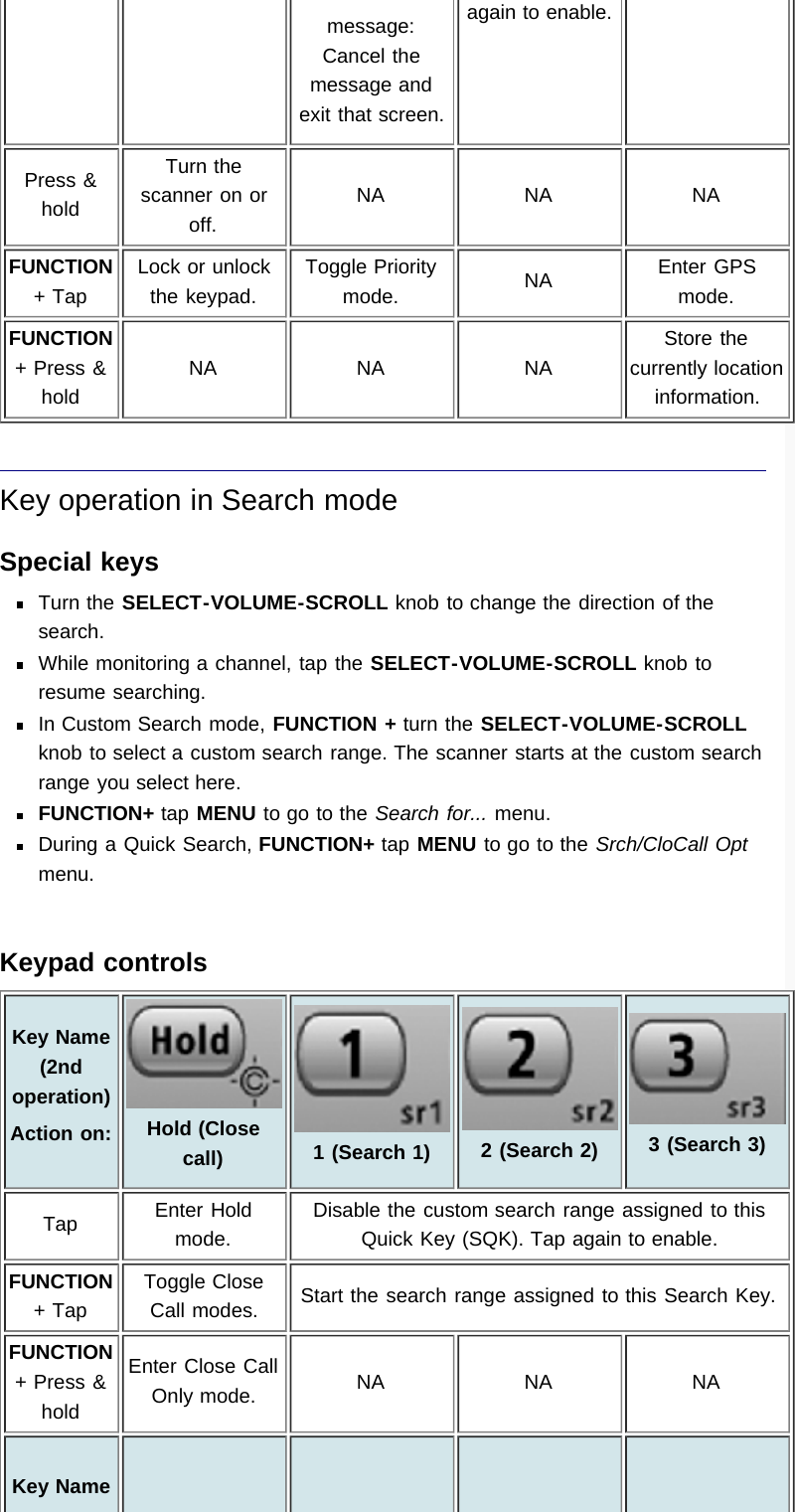 Page 122 of Uniden America UB359 Handheld Scanning Receiver User Manual Main Page   Uniden Scanners Guide