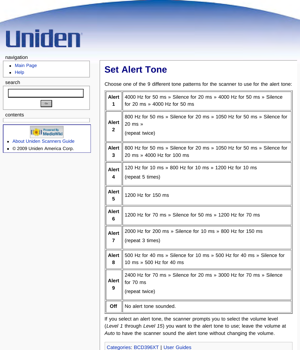 Page 155 of Uniden America UB359 Handheld Scanning Receiver User Manual Main Page   Uniden Scanners Guide
