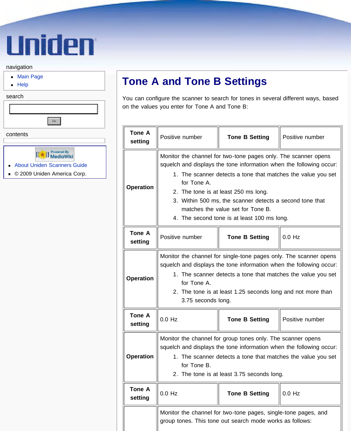 Page 156 of Uniden America UB359 Handheld Scanning Receiver User Manual Main Page   Uniden Scanners Guide