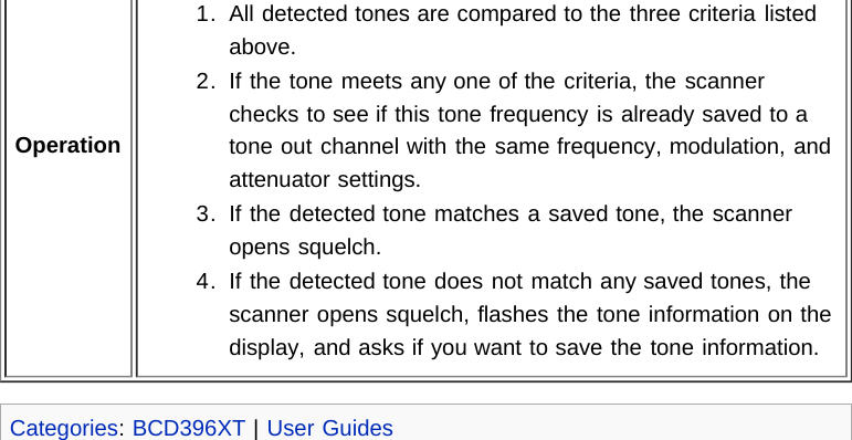 Page 157 of Uniden America UB359 Handheld Scanning Receiver User Manual Main Page   Uniden Scanners Guide