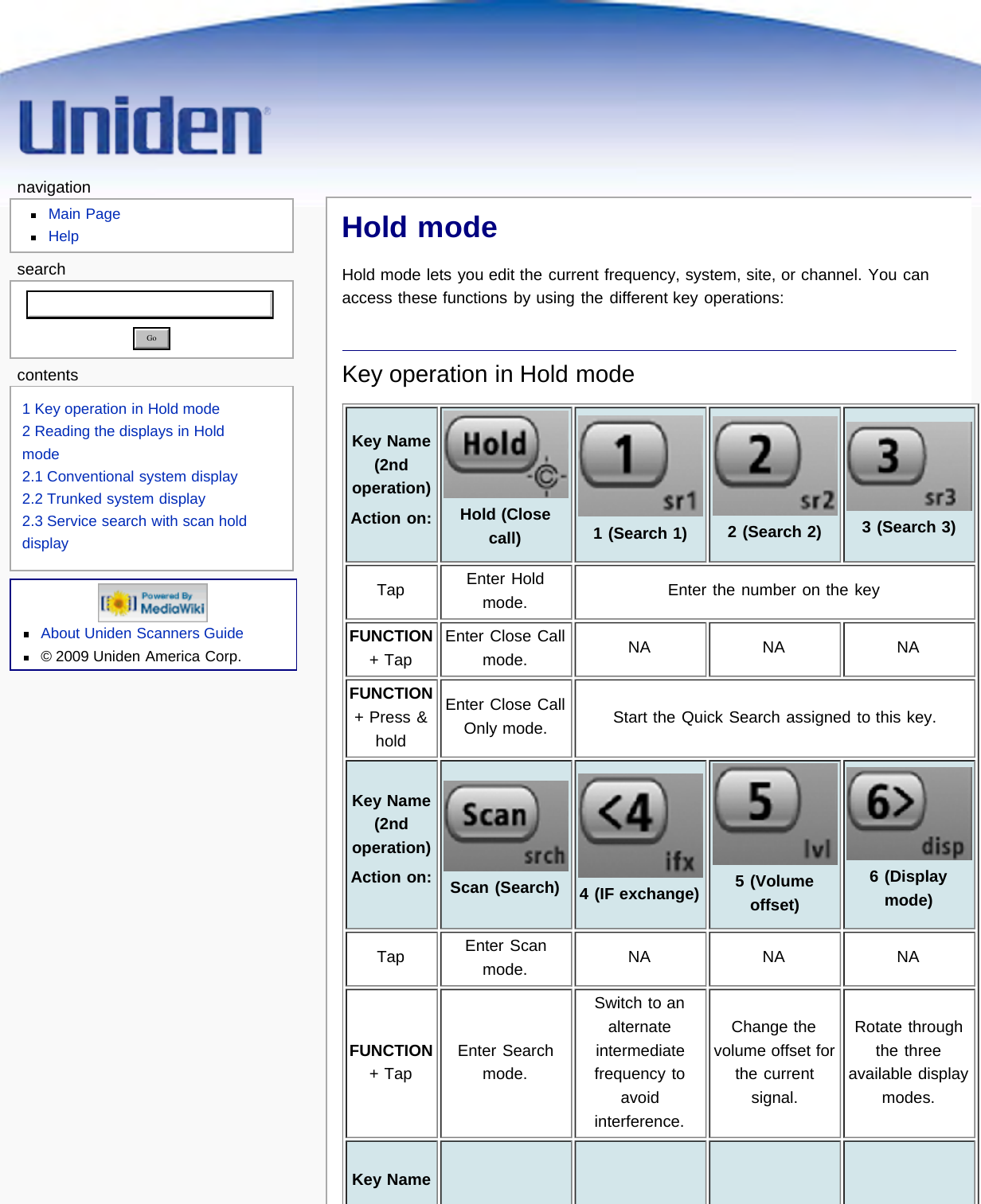 Page 160 of Uniden America UB359 Handheld Scanning Receiver User Manual Main Page   Uniden Scanners Guide