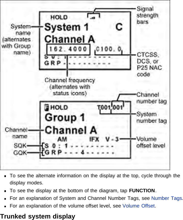 Page 162 of Uniden America UB359 Handheld Scanning Receiver User Manual Main Page   Uniden Scanners Guide