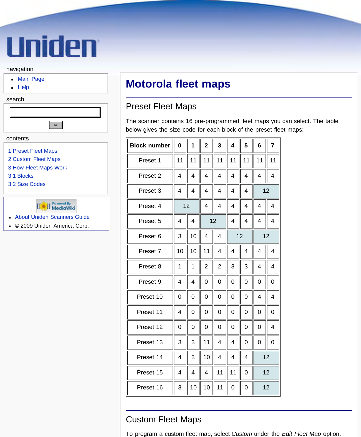 Page 164 of Uniden America UB359 Handheld Scanning Receiver User Manual Main Page   Uniden Scanners Guide