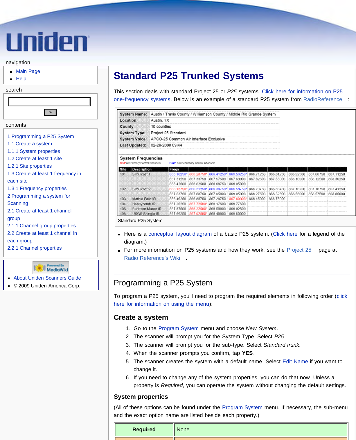 Page 24 of Uniden America UB359 Handheld Scanning Receiver User Manual Main Page   Uniden Scanners Guide