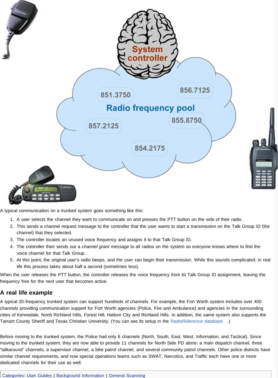 Page 33 of Uniden America UB359 Handheld Scanning Receiver User Manual Main Page   Uniden Scanners Guide