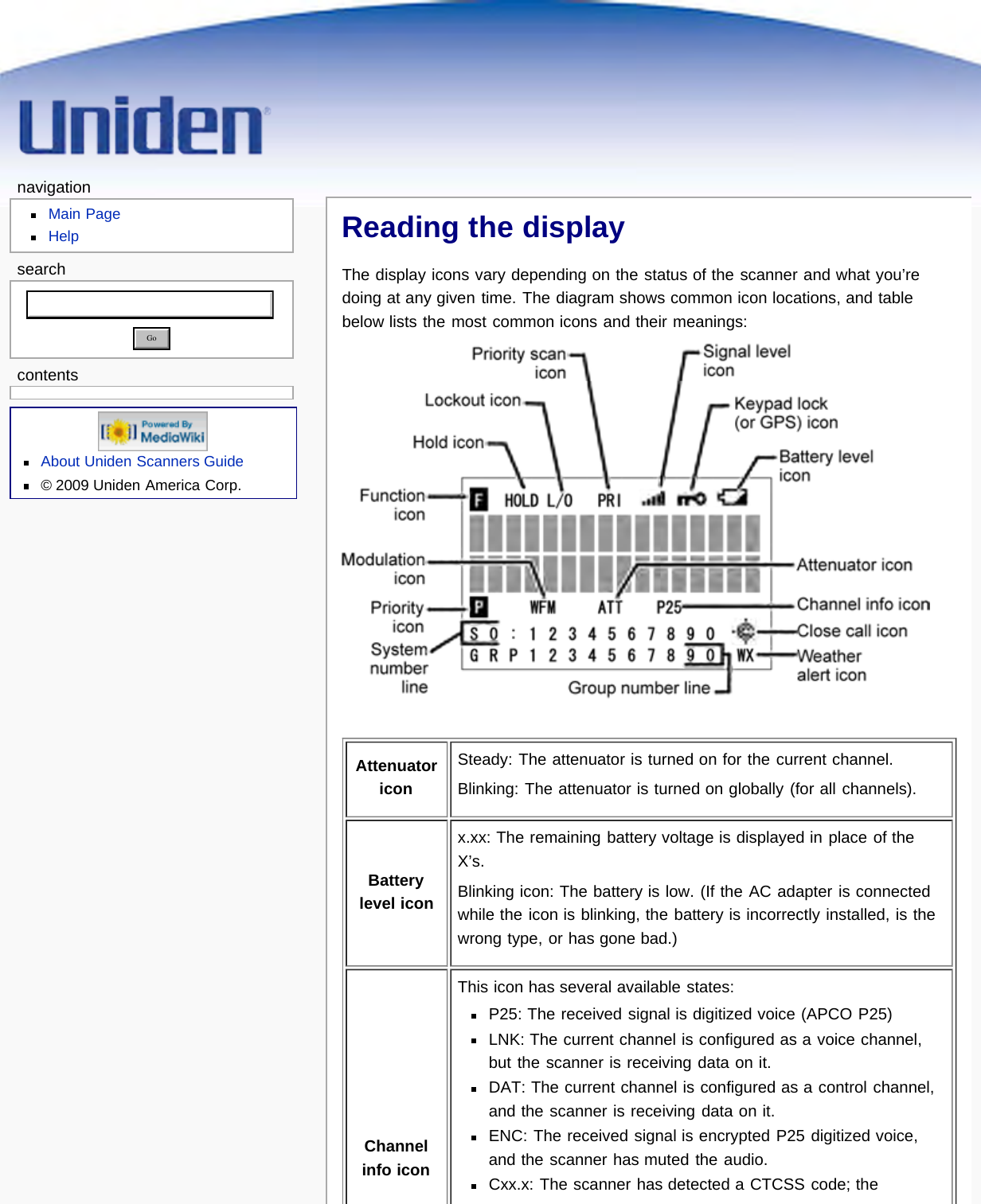 Page 62 of Uniden America UB359 Handheld Scanning Receiver User Manual Main Page   Uniden Scanners Guide